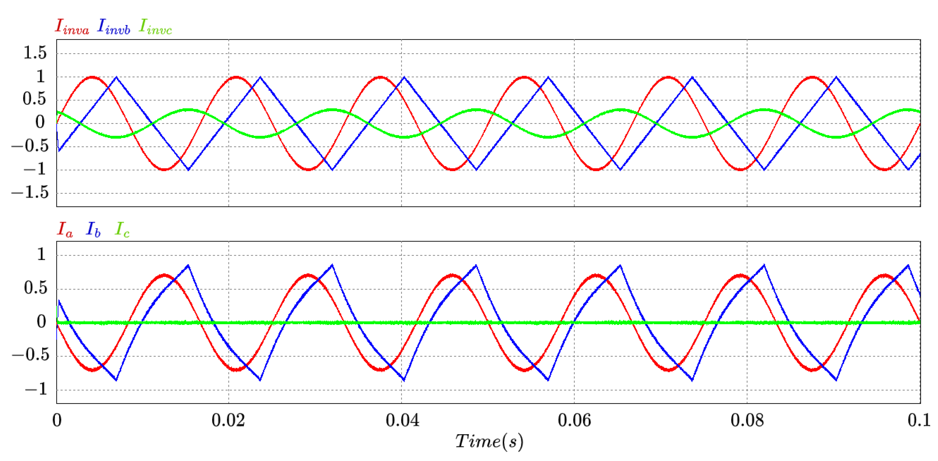 Electronics 14 01100 g017