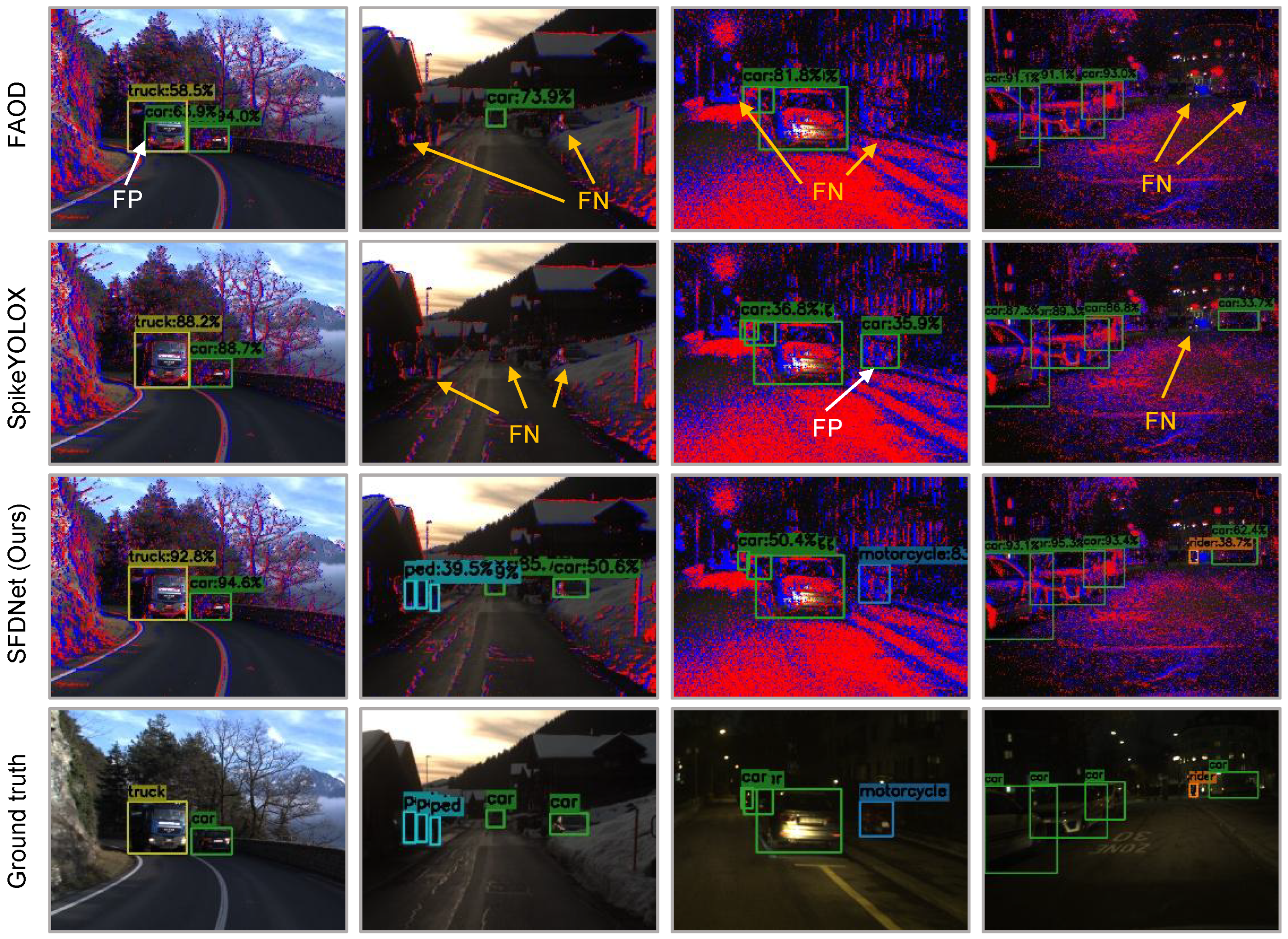 Electronics 14 01105 g004