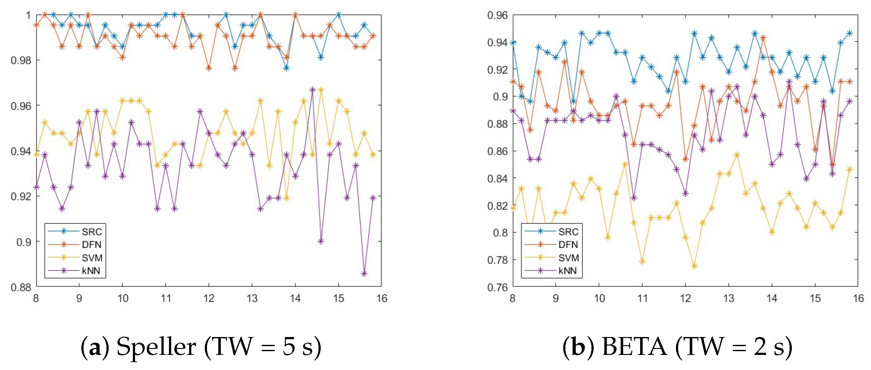 Electronics 14 01108 g004