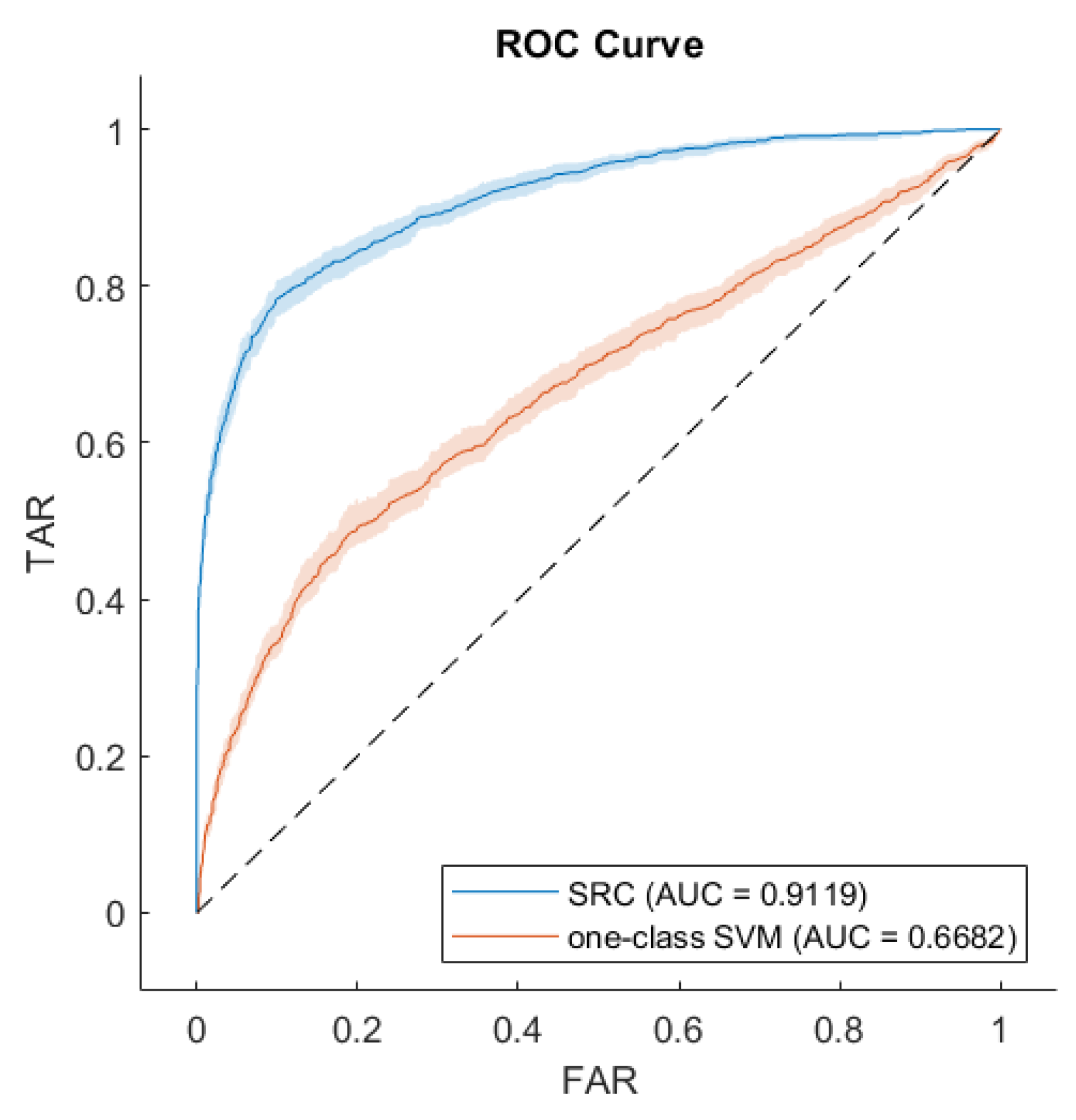 Electronics 14 01108 g005