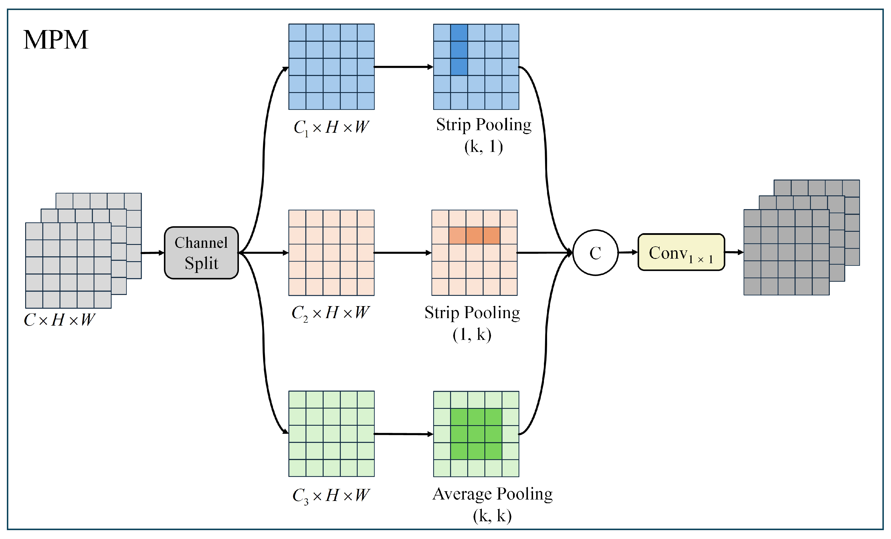 Electronics 14 01109 g004