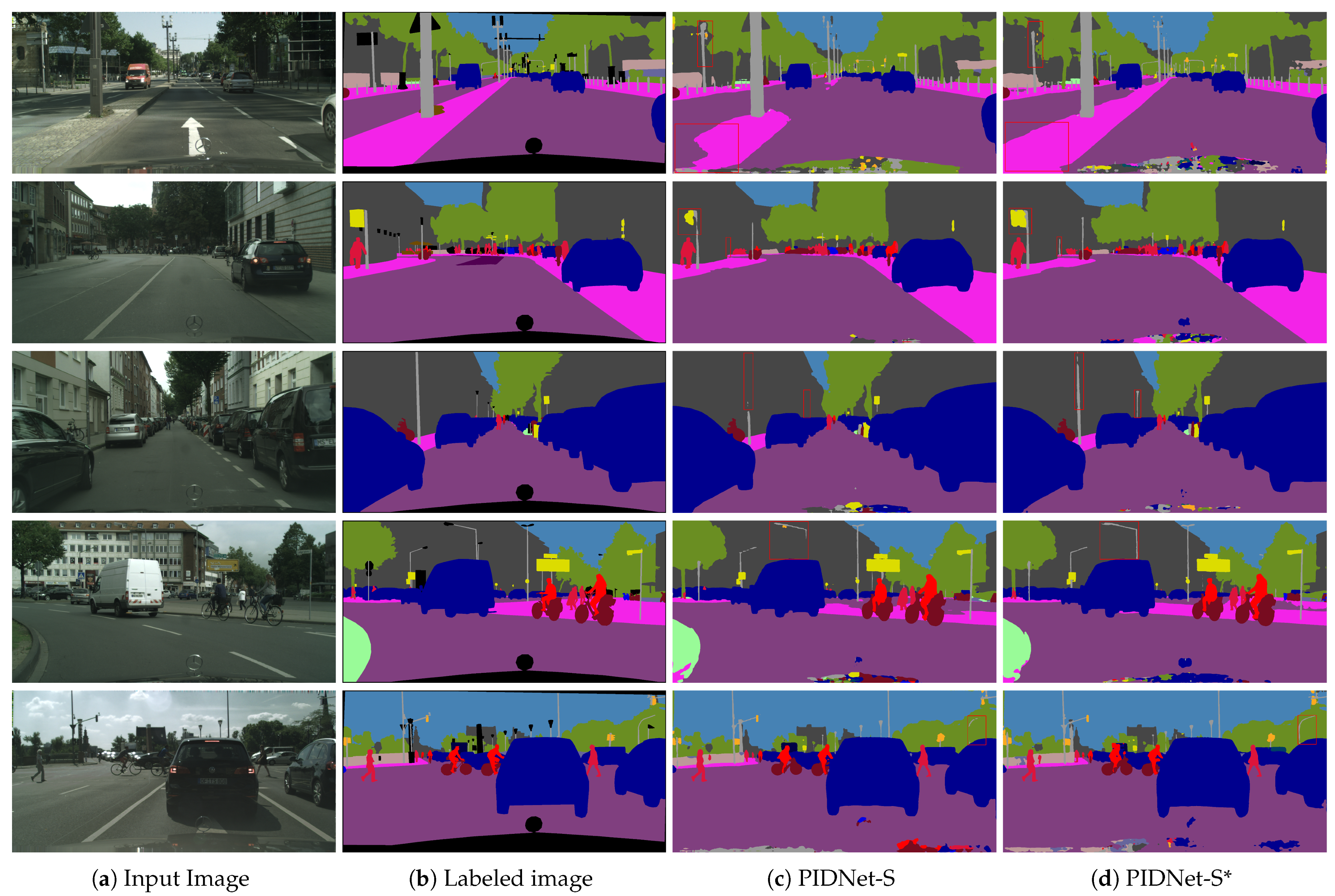 Electronics 14 01109 g005