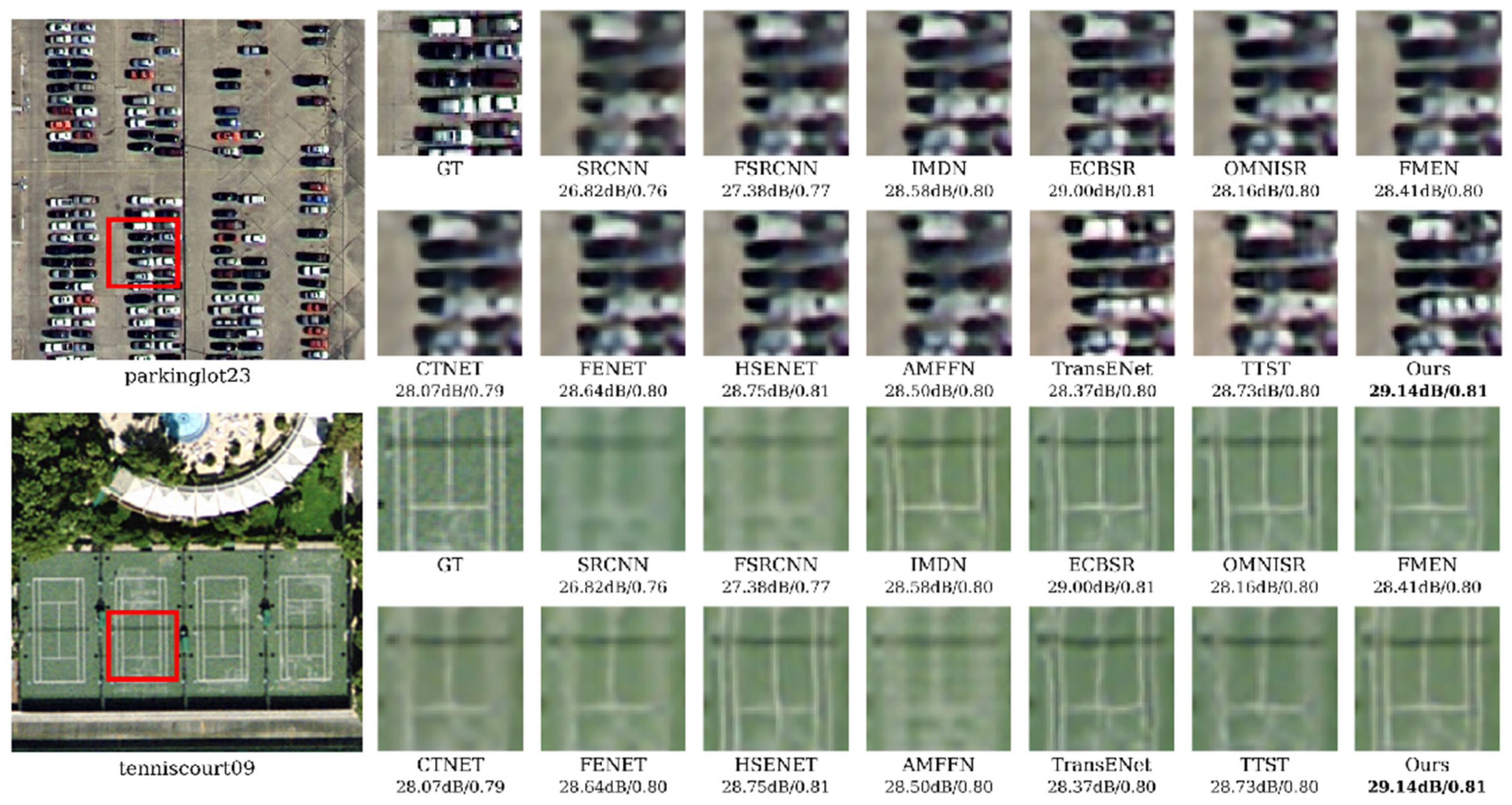 Electronics 14 01112 g005