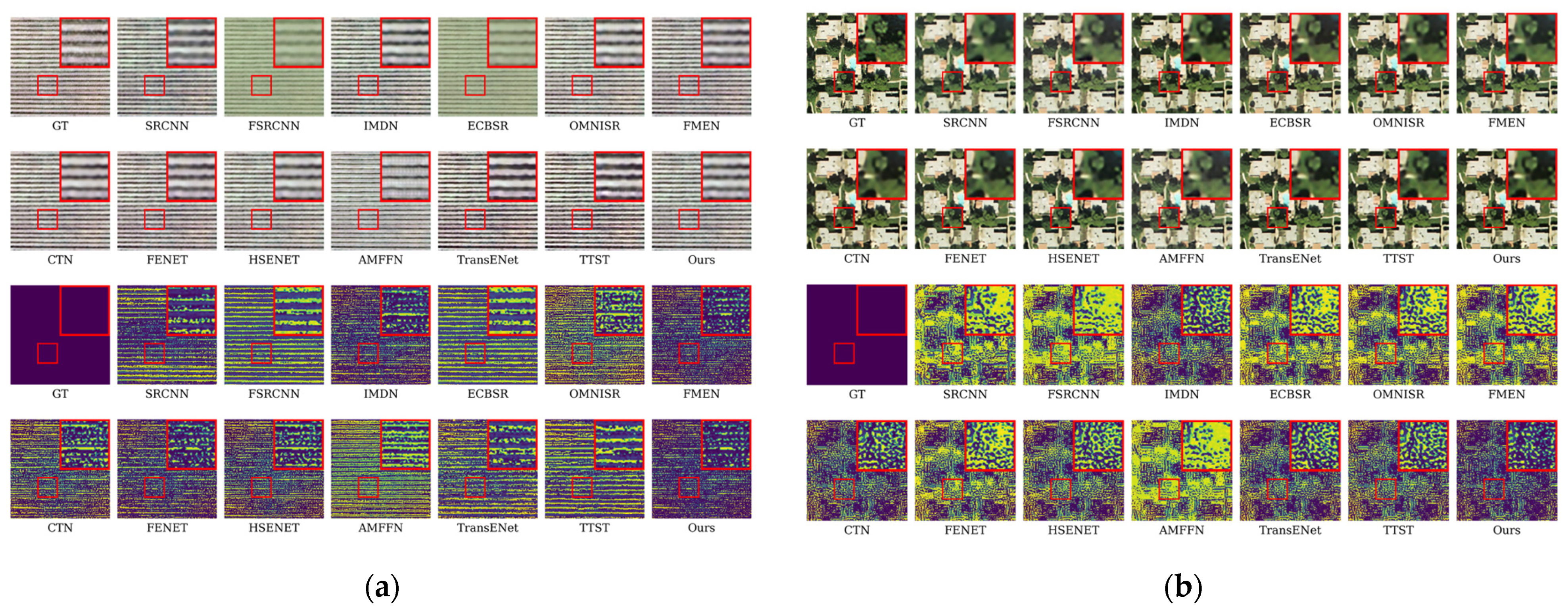 Electronics 14 01112 g006a