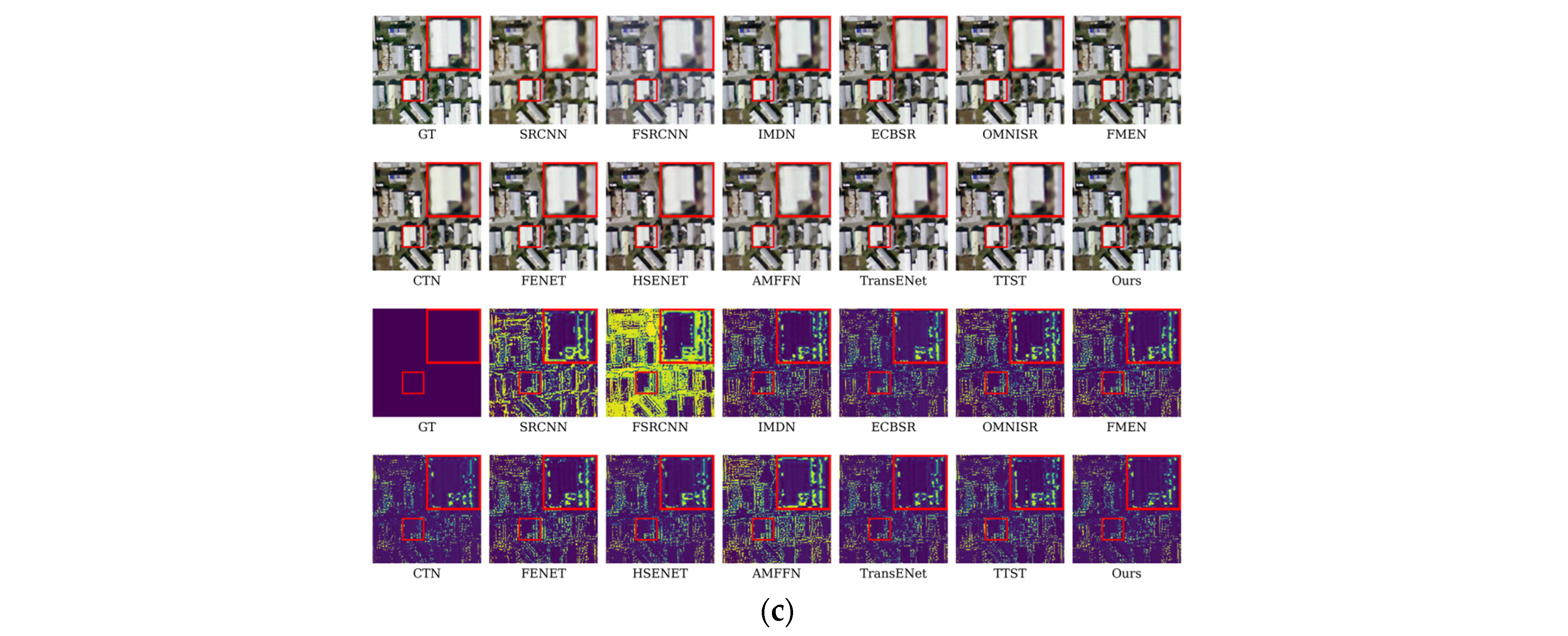 Electronics 14 01112 g006b