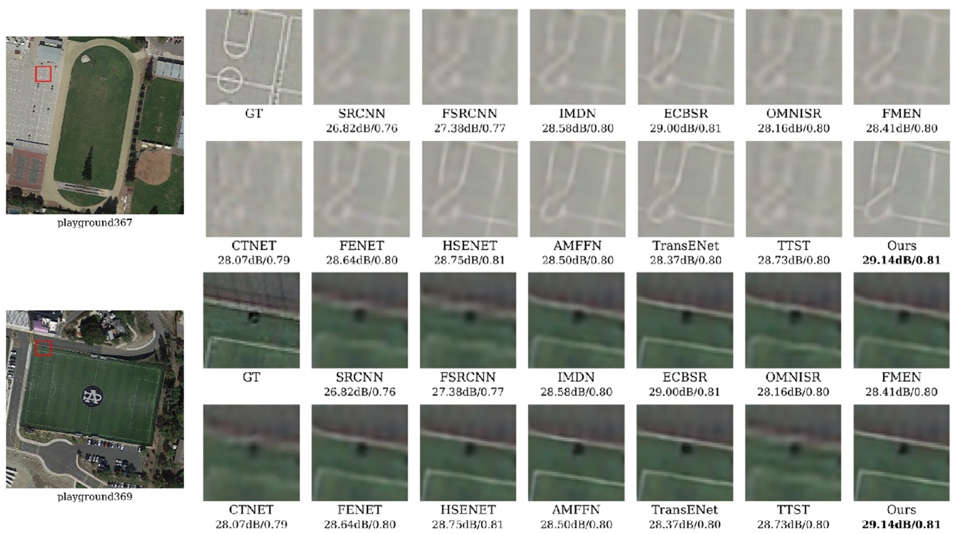 Electronics 14 01112 g007