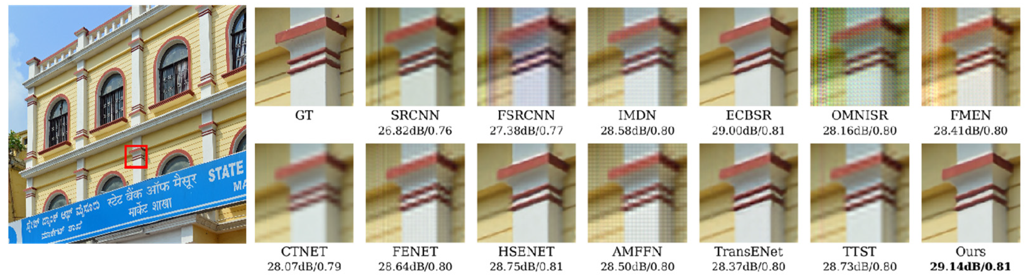 Electronics 14 01112 g009