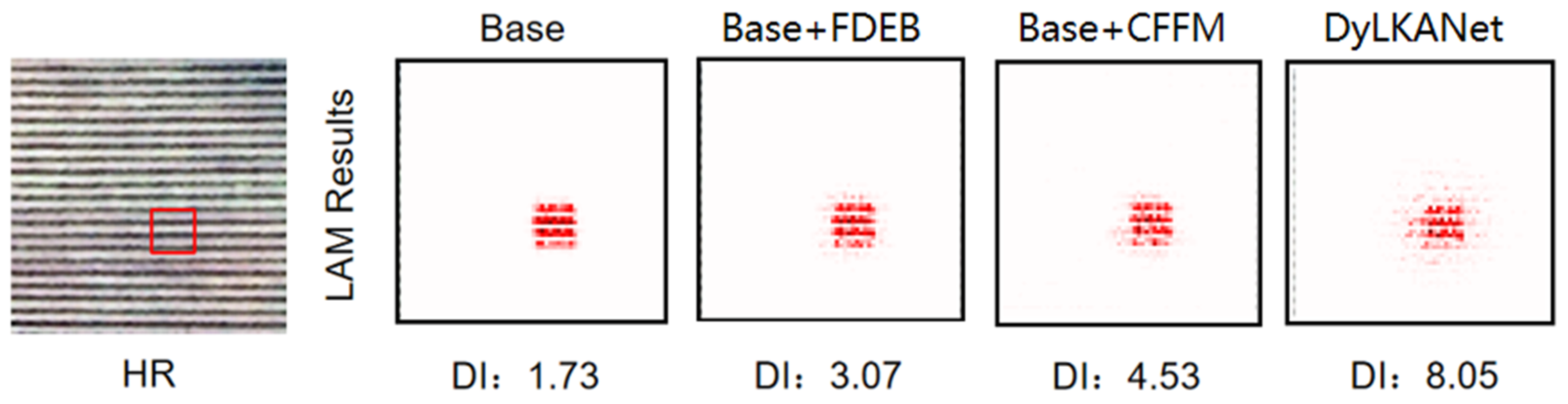 Electronics 14 01112 g010