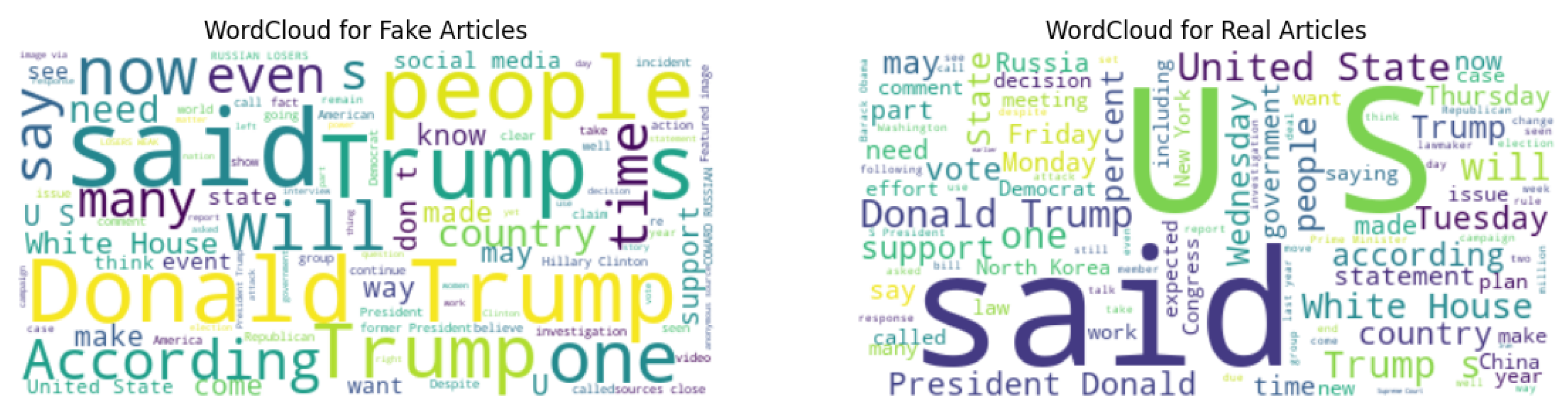 Electronics 14 01113 g003