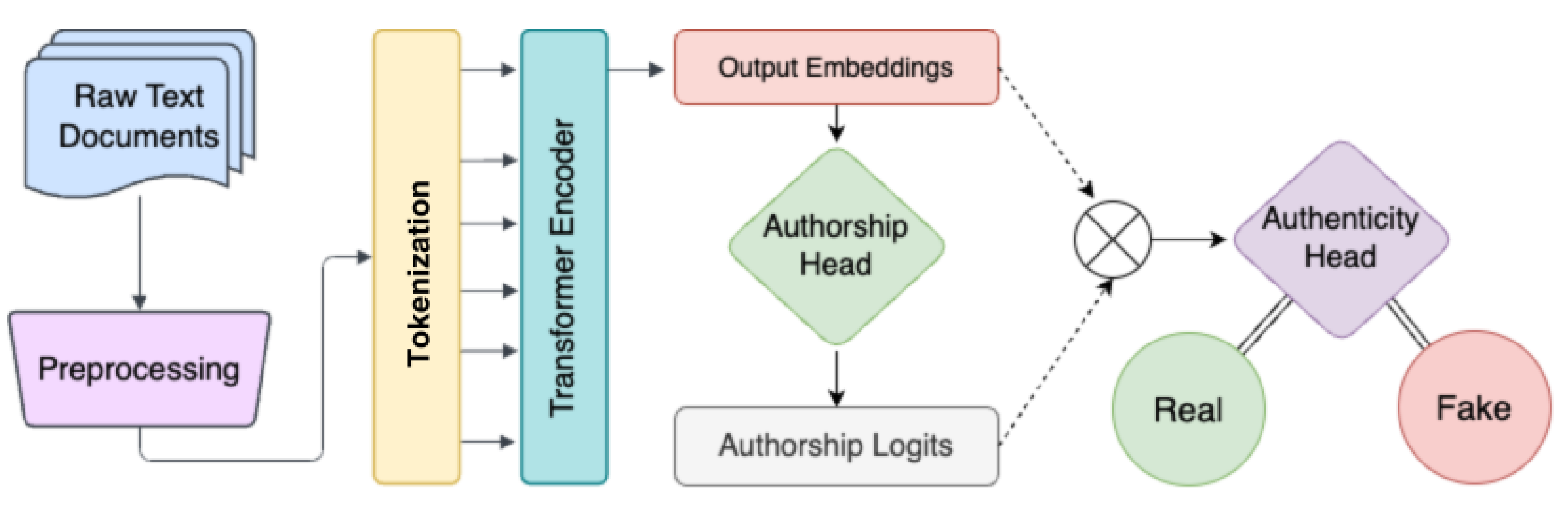Electronics 14 01113 g007
