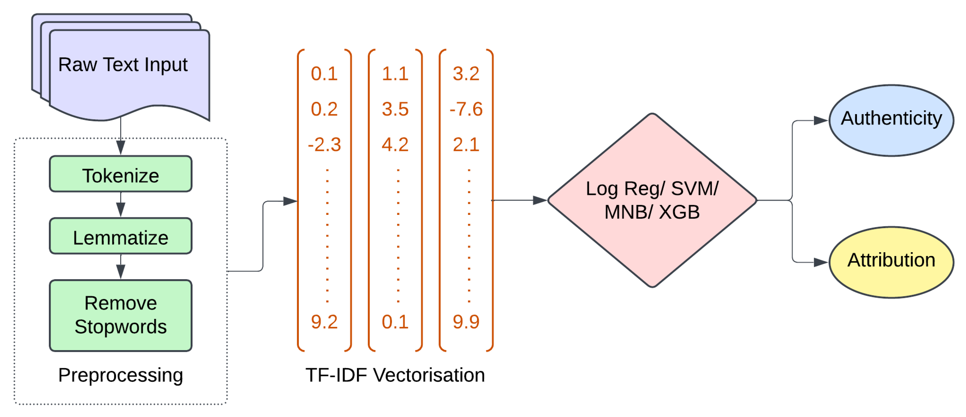 Electronics 14 01113 g009