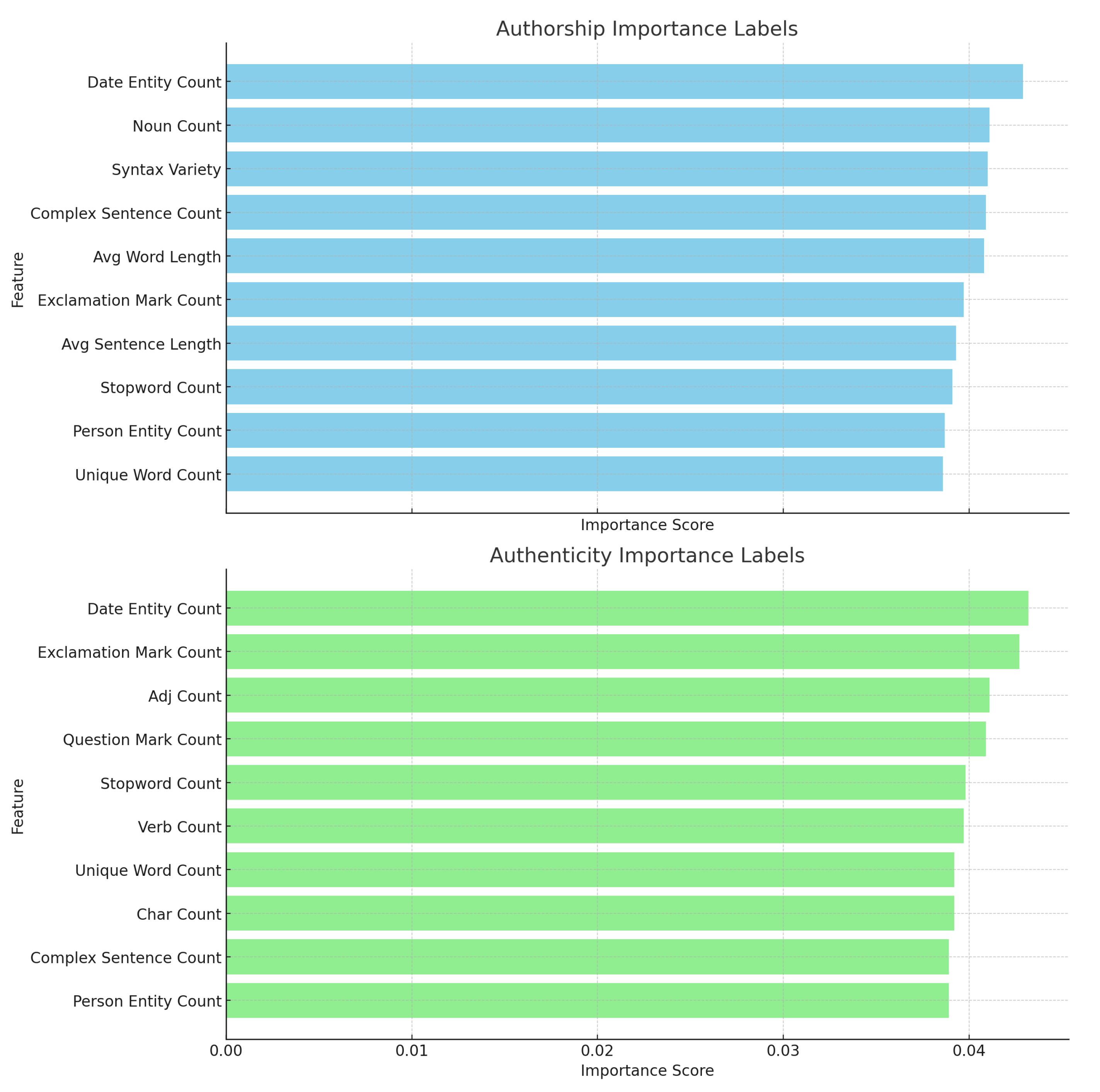 Electronics 14 01113 g012