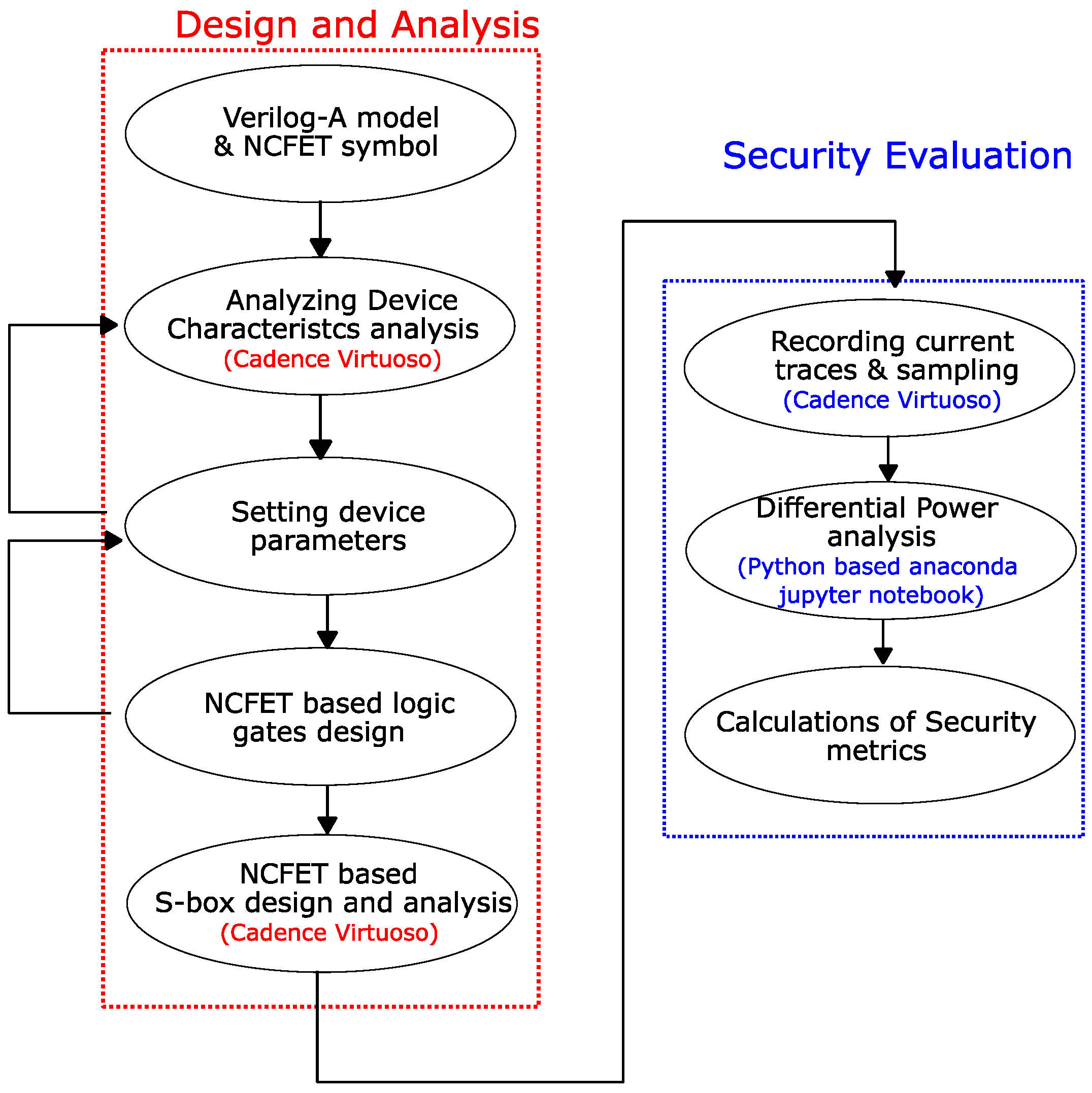 Electronics 14 01114 g004