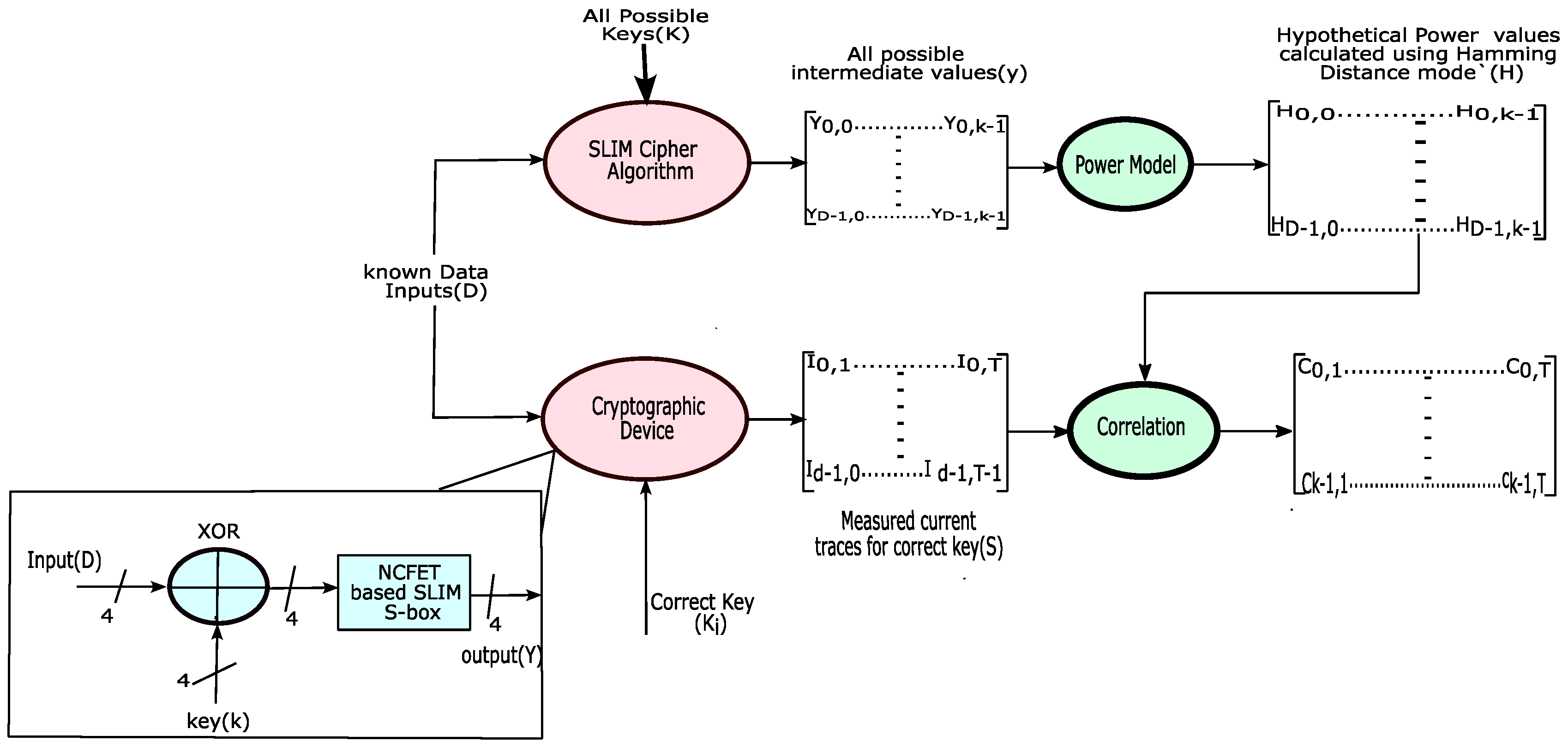 Electronics 14 01114 g010