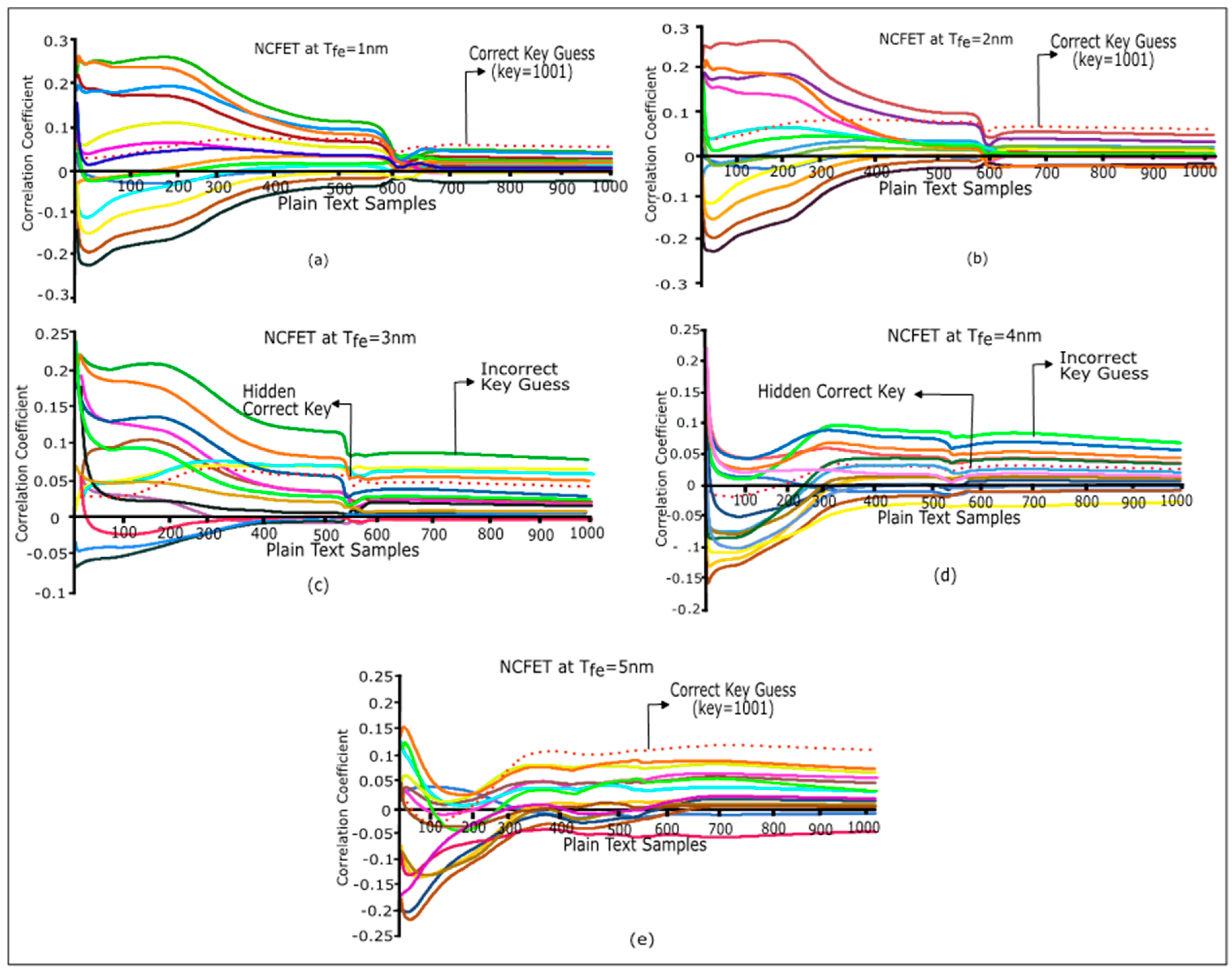 Electronics 14 01114 g013