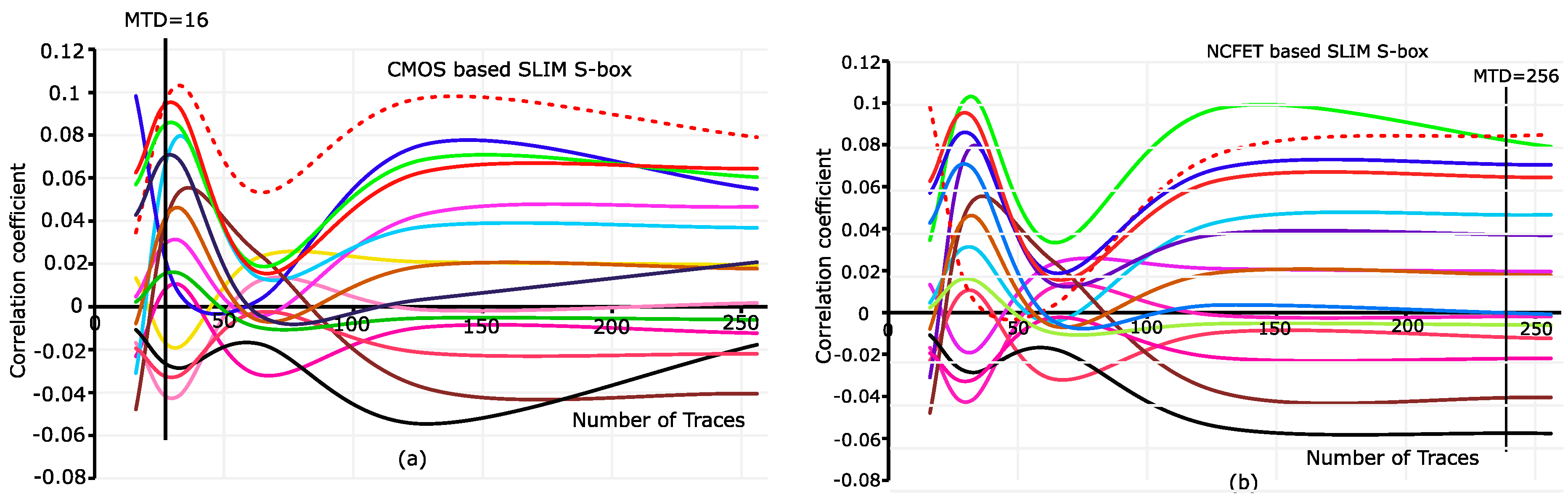 Electronics 14 01114 g015