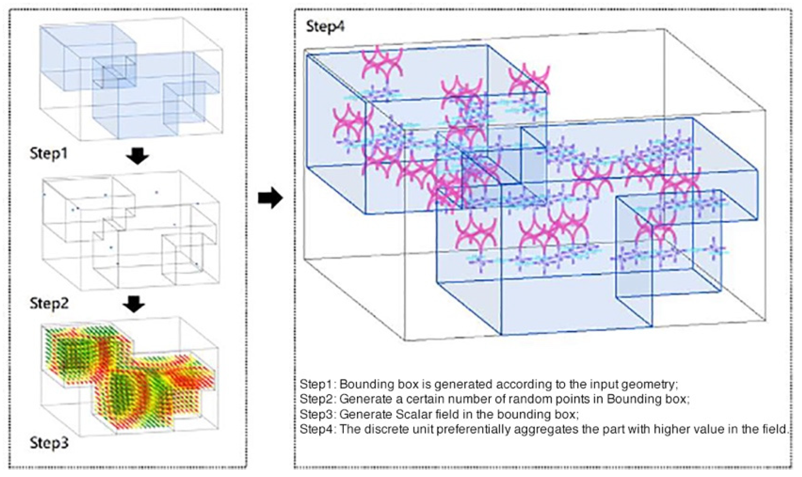 Electronics 14 01116 g010