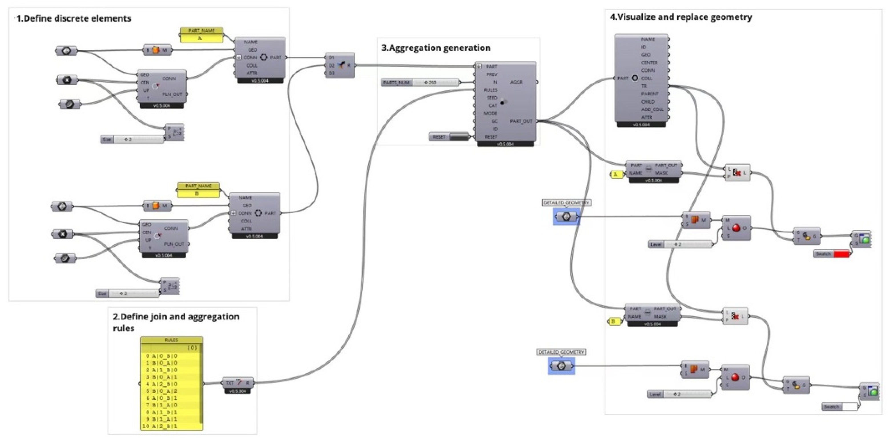 Electronics 14 01116 g013