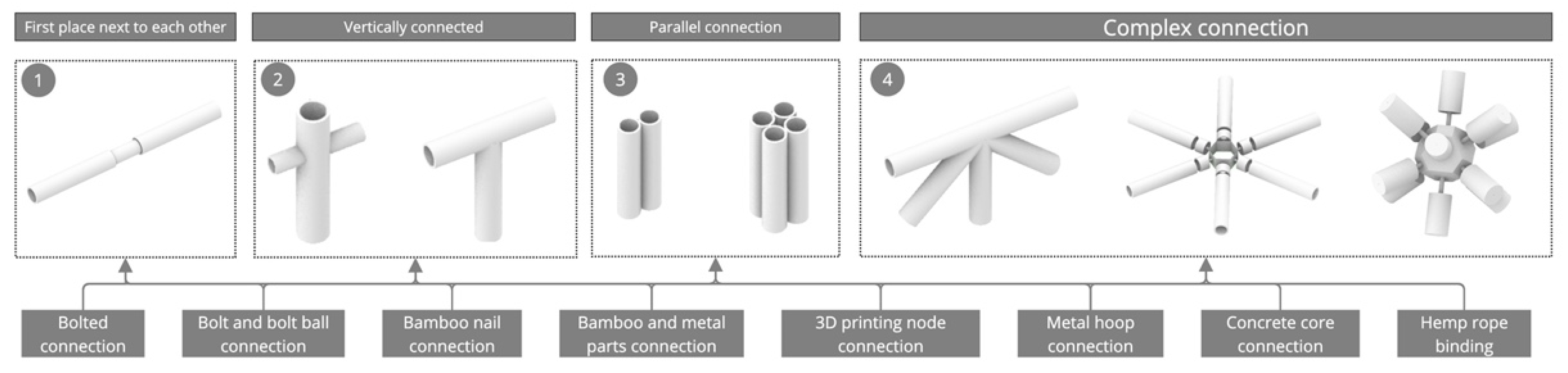 Electronics 14 01116 g018