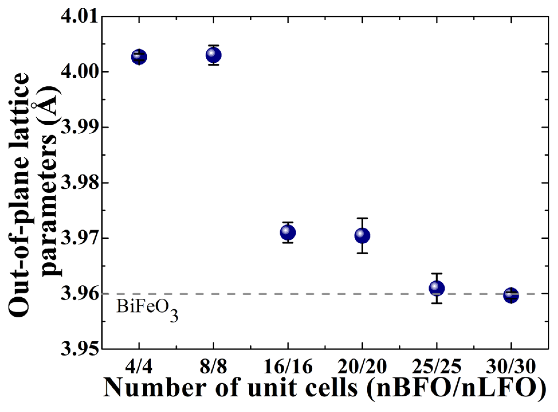 Electronics 14 01117 g002