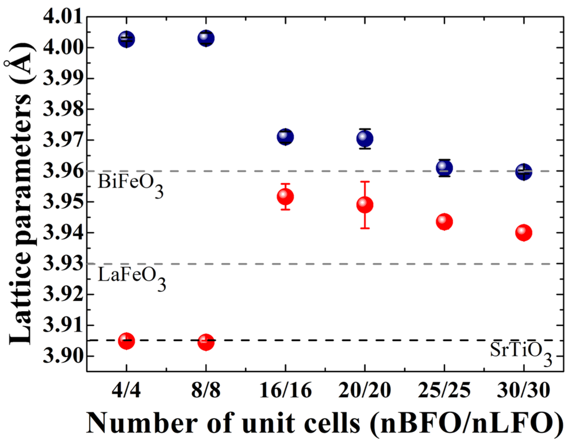 Electronics 14 01117 g005
