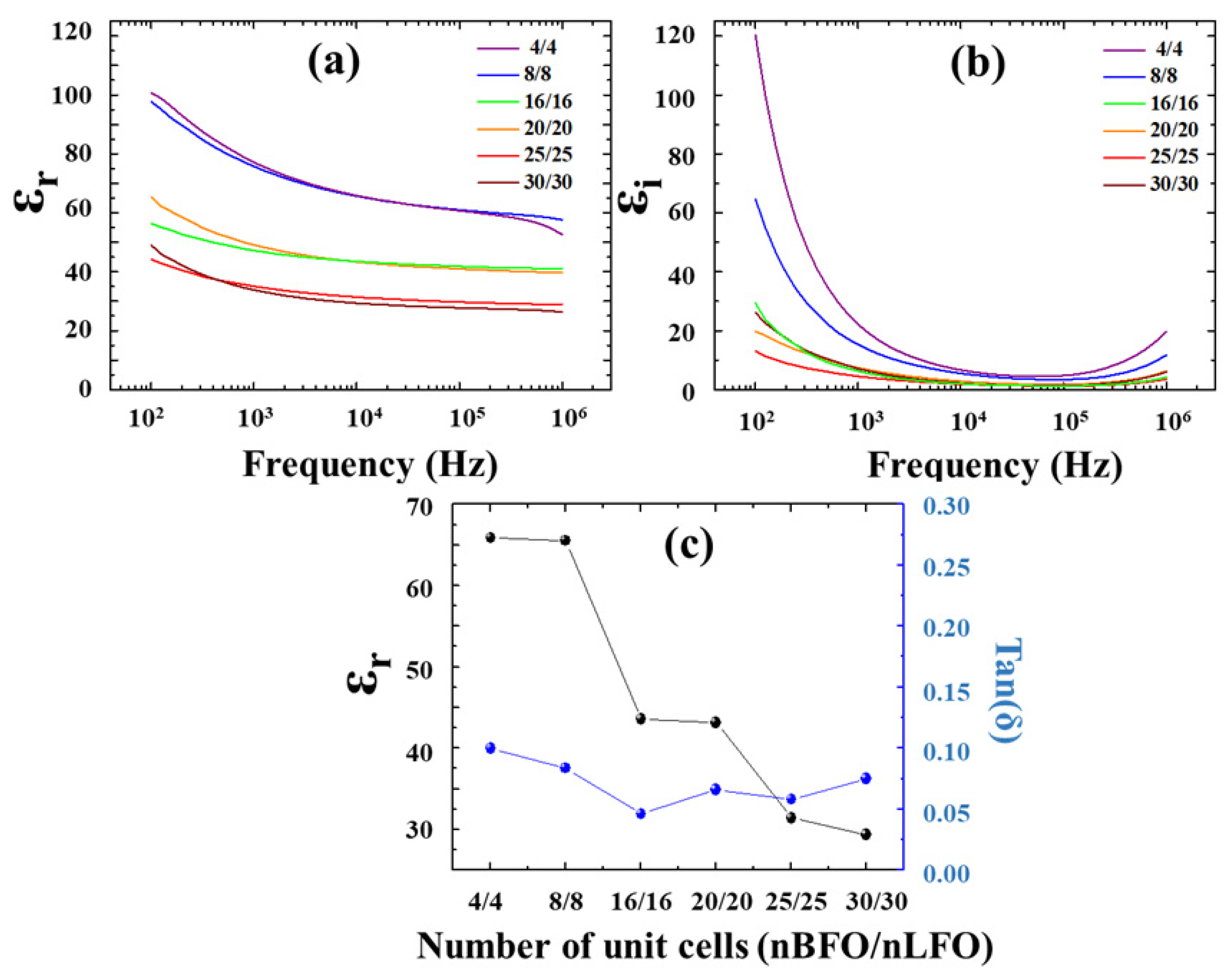 Electronics 14 01117 g008
