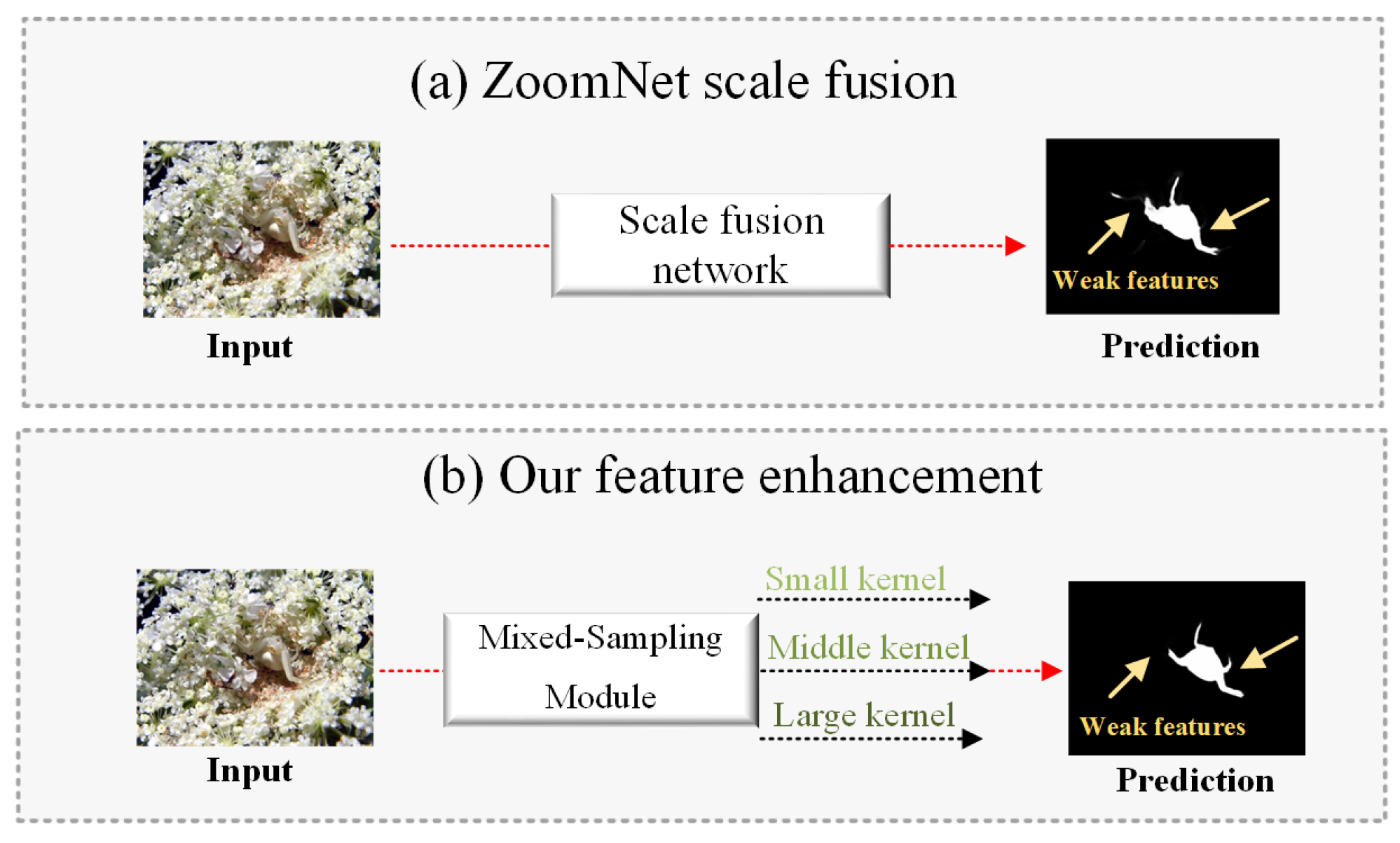 Electronics 14 01118 g004