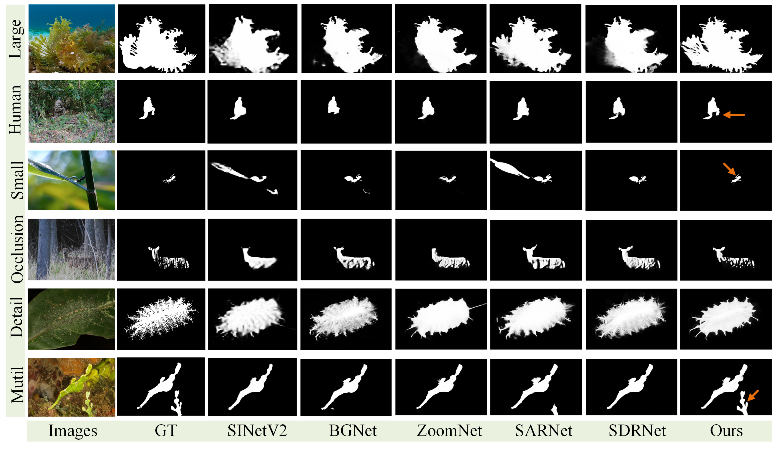 Electronics 14 01118 g008