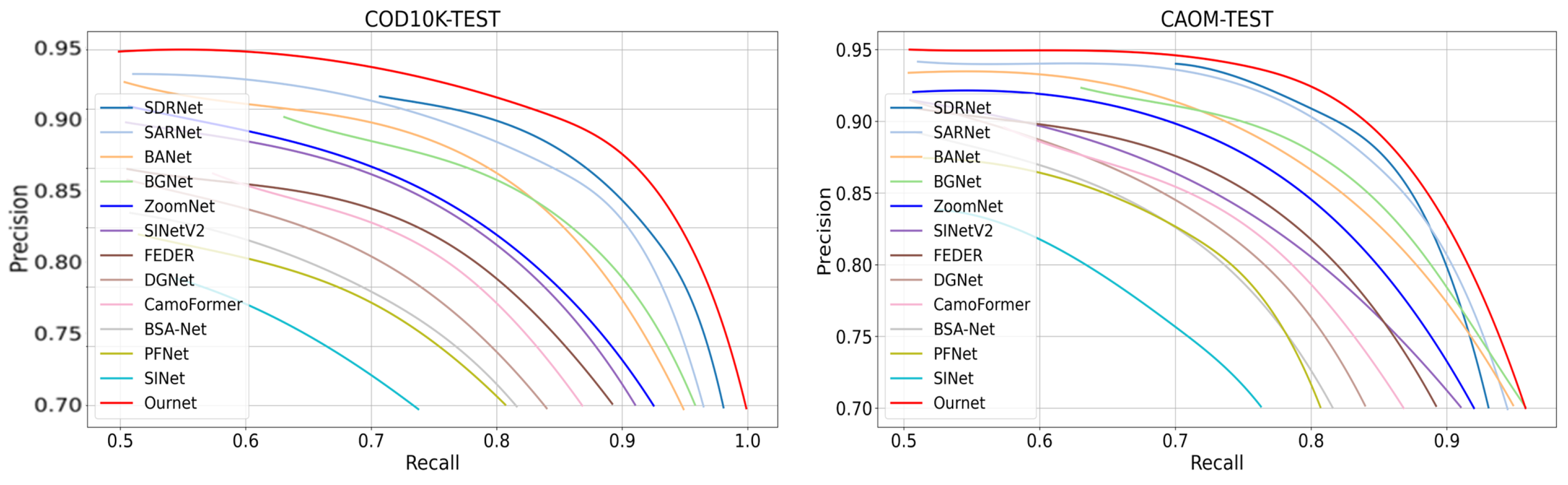 Electronics 14 01118 g009