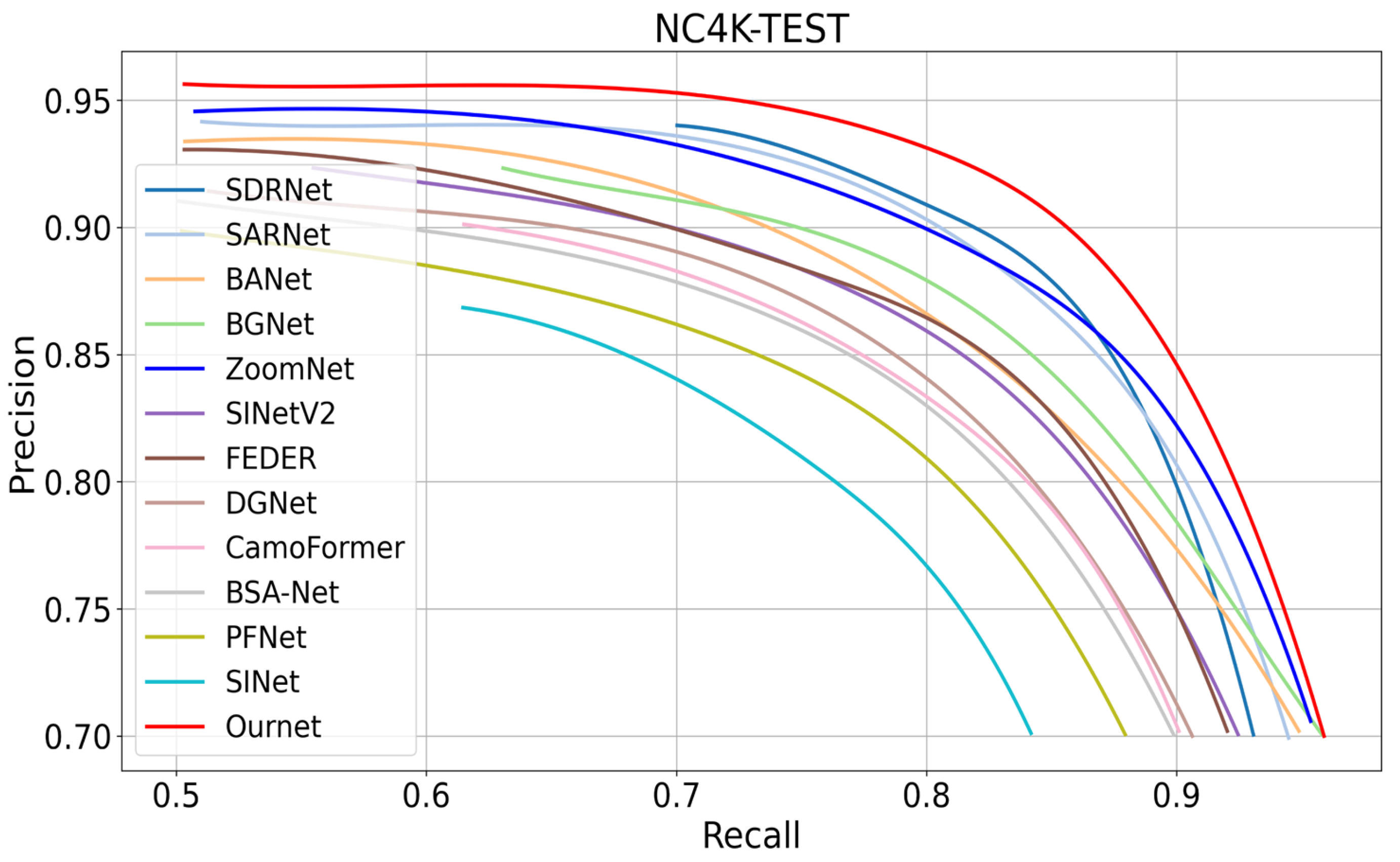 Electronics 14 01118 g0a1