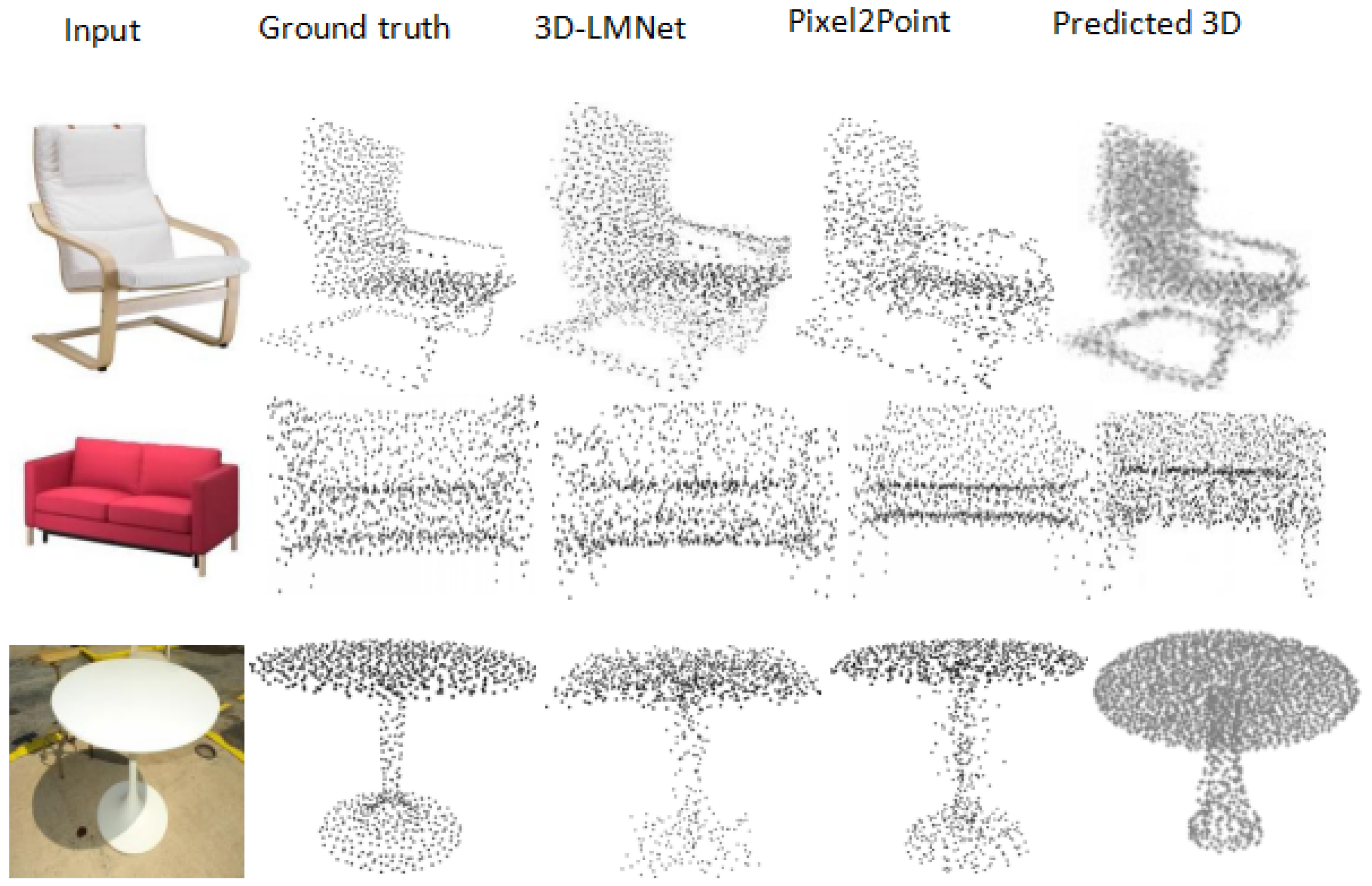 Electronics 14 01119 g004