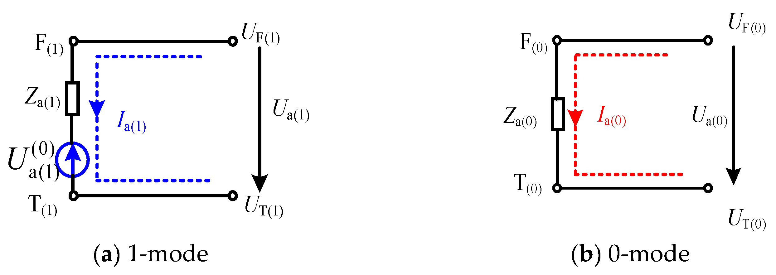Electronics 14 01120 g006