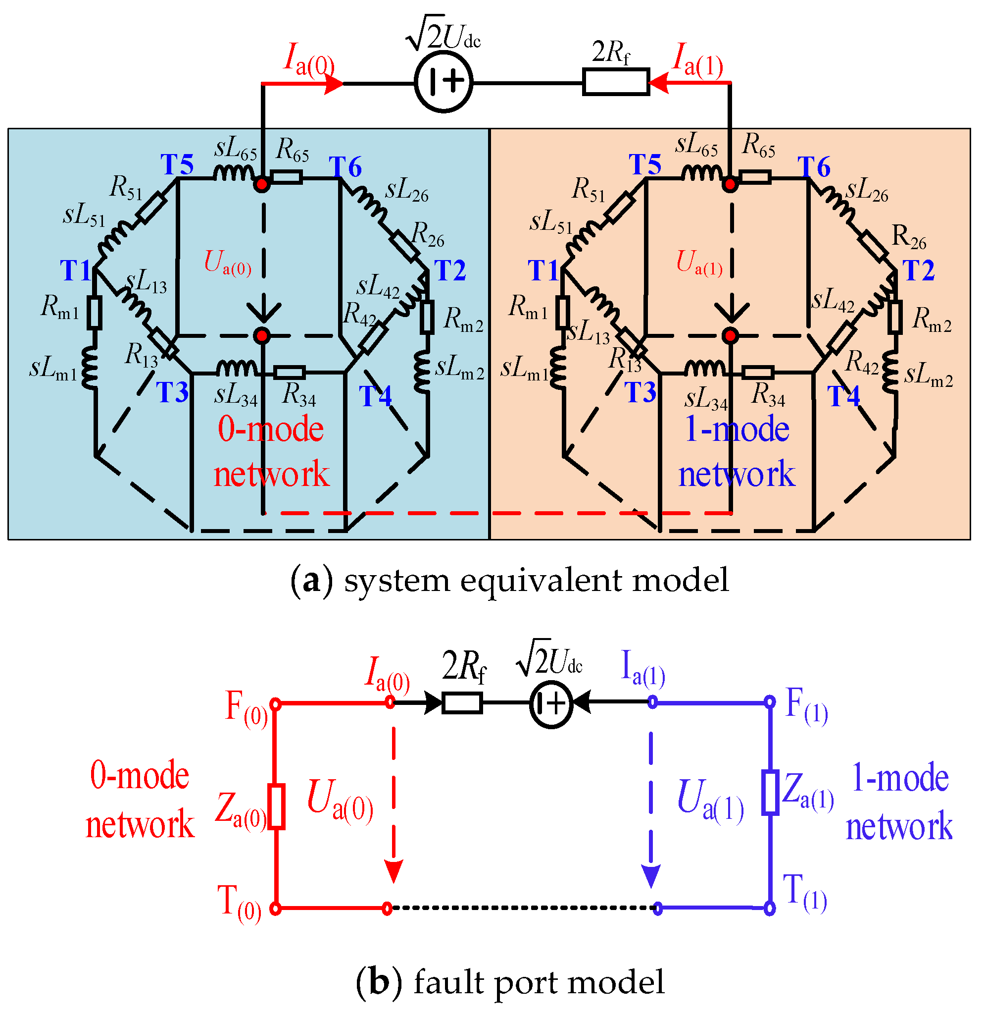 Electronics 14 01120 g008
