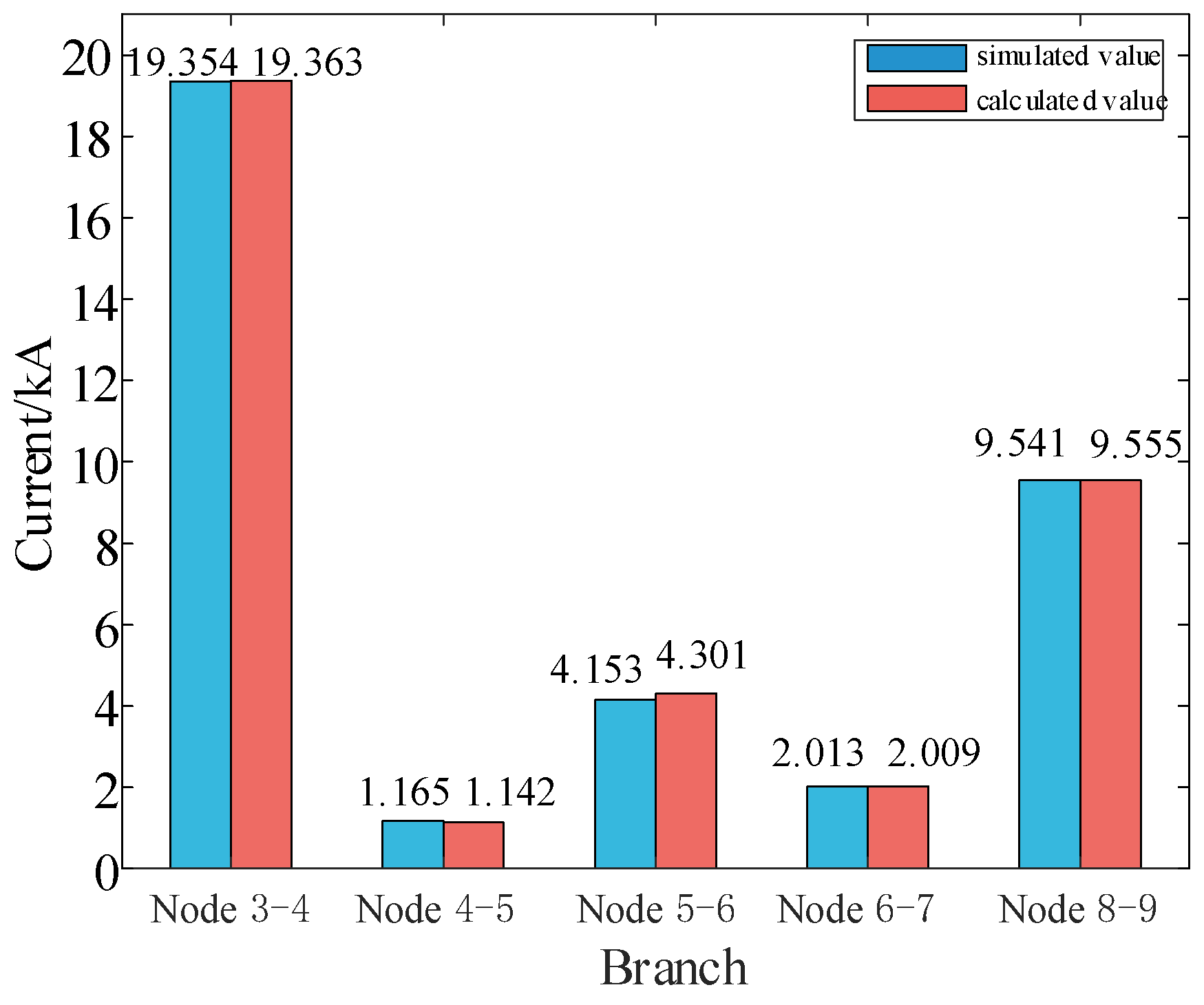 Electronics 14 01120 g014