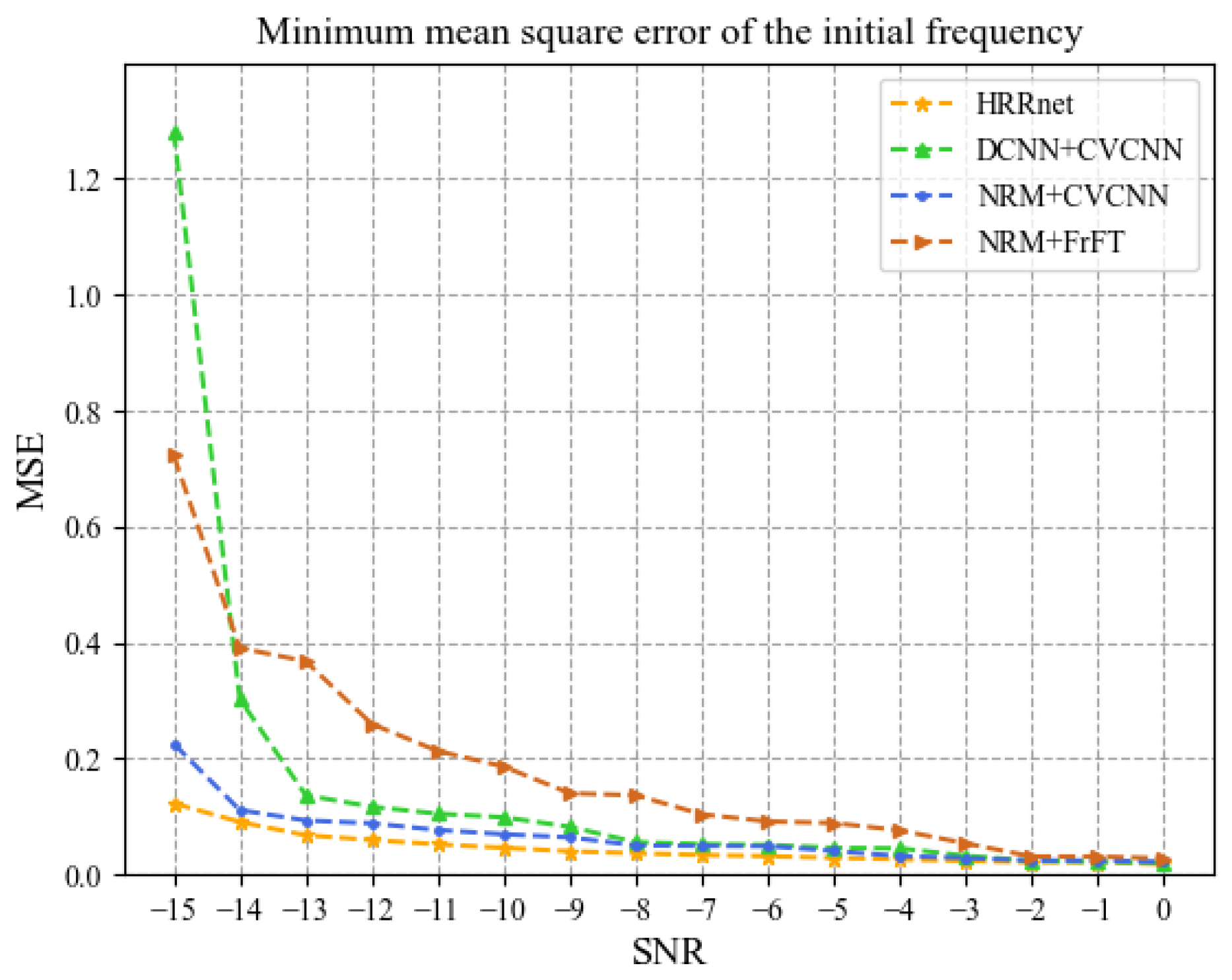 Electronics 14 01121 g012
