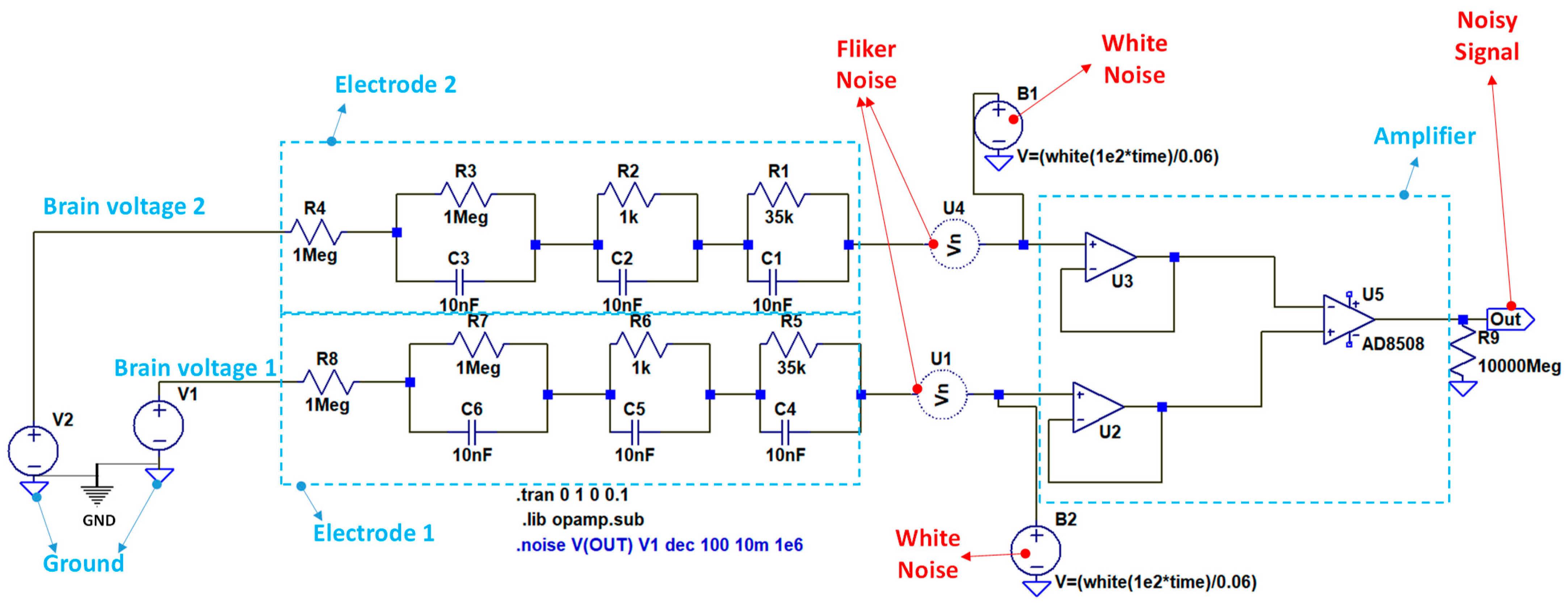 Electronics 14 01122 g002