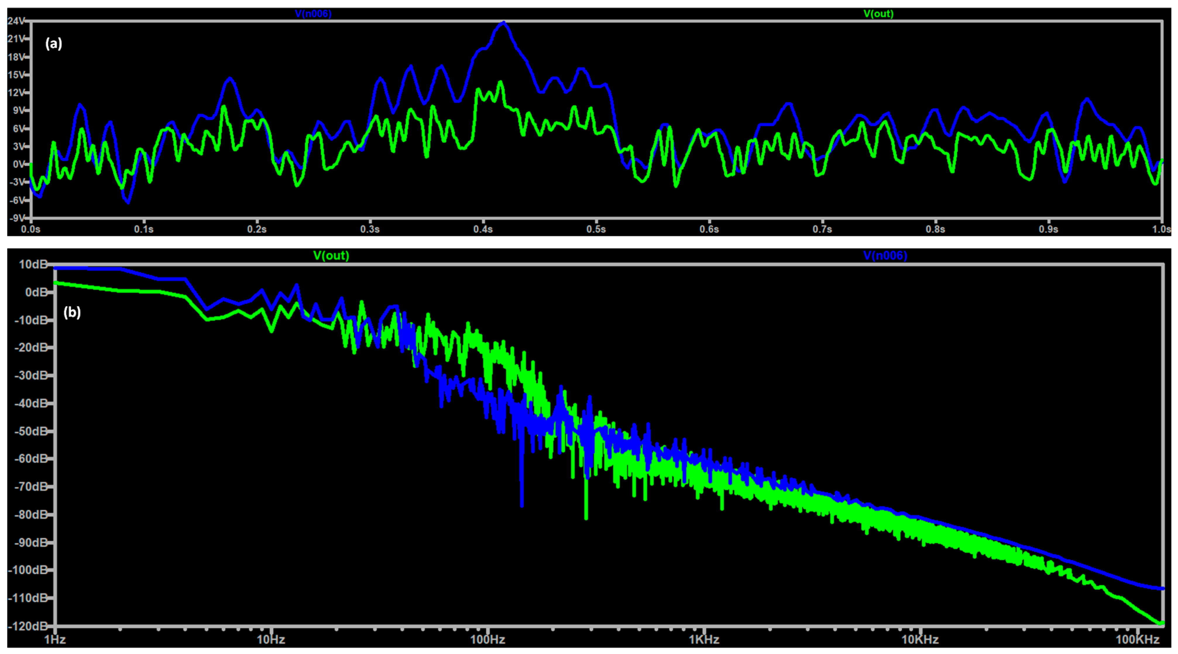 Electronics 14 01122 g004