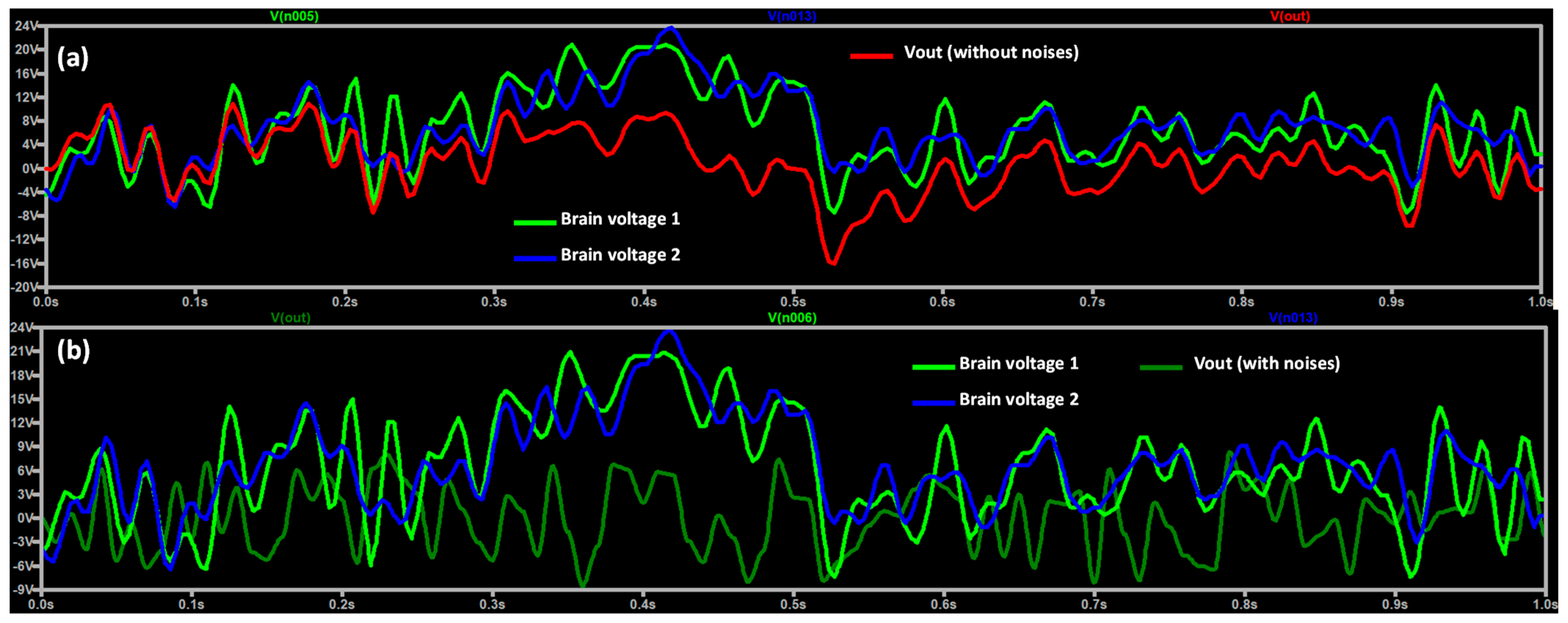 Electronics 14 01122 g005