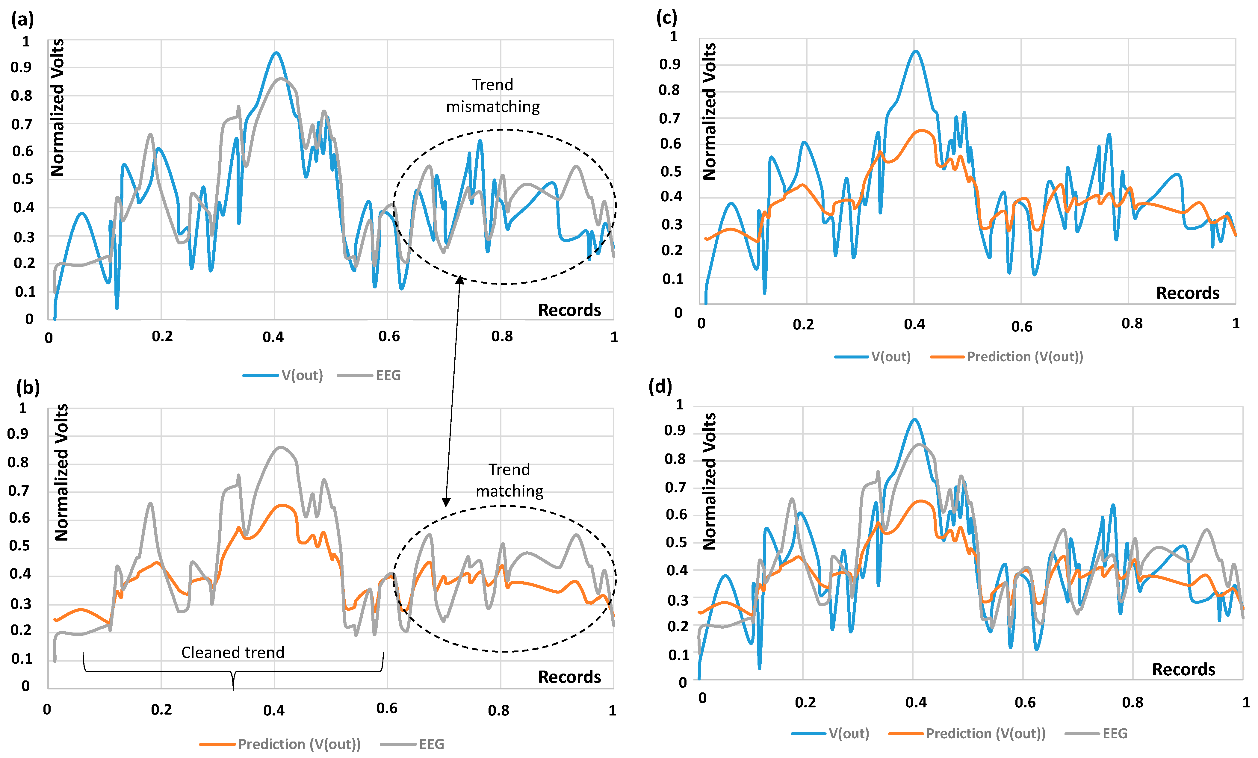 Electronics 14 01122 g008