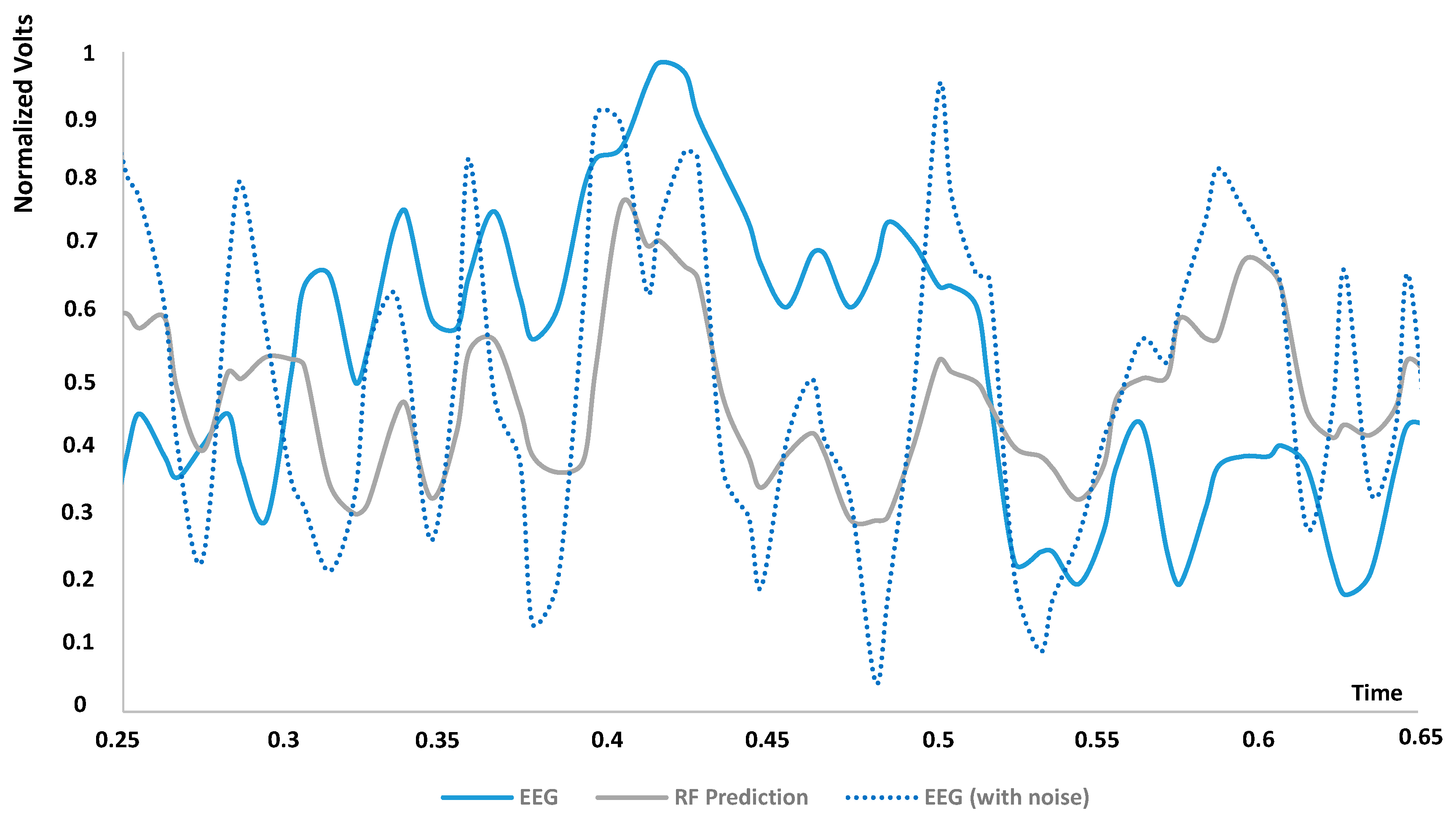 Electronics 14 01122 g010