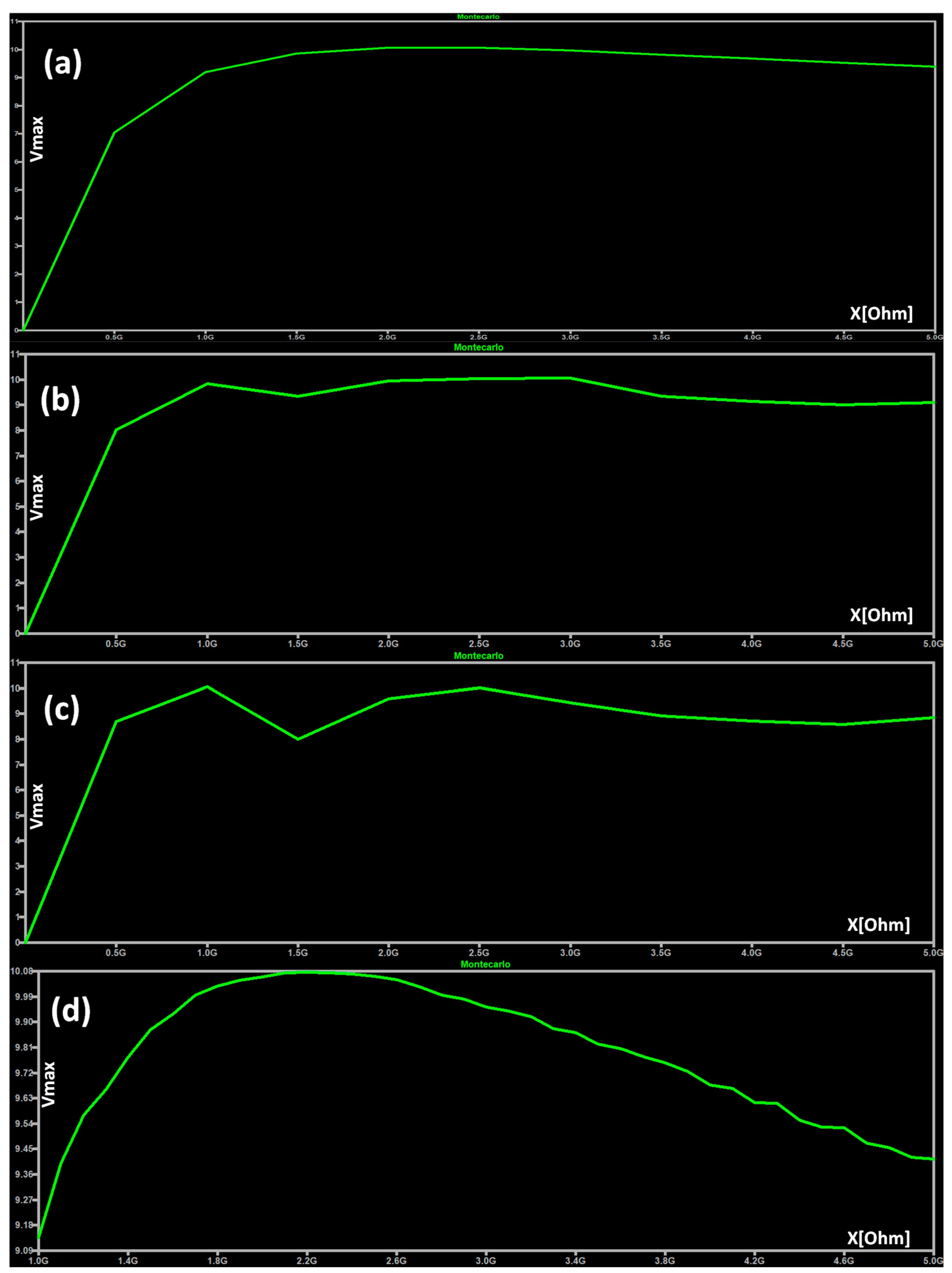 Electronics 14 01122 g014