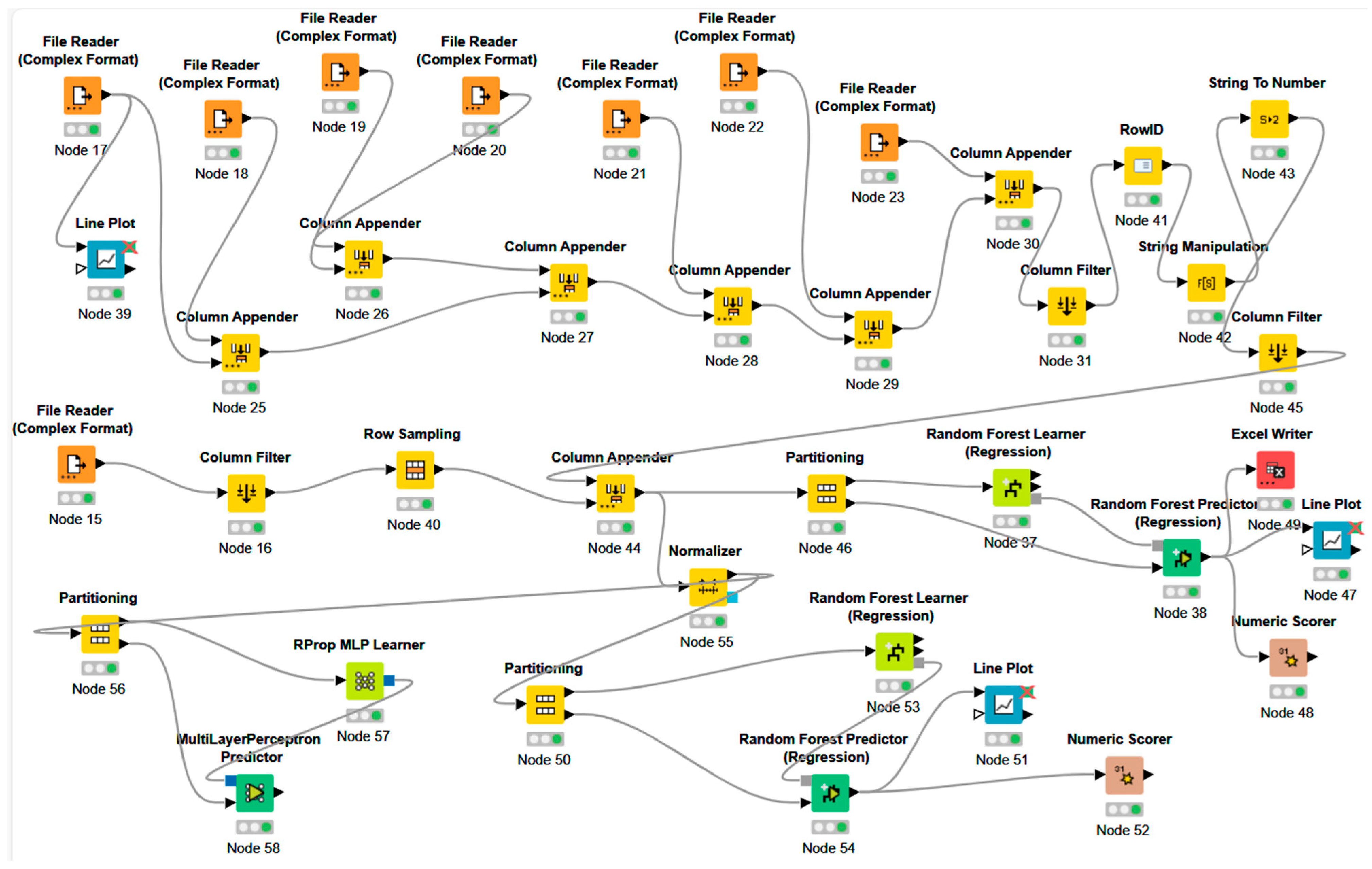 Electronics 14 01122 g0a1