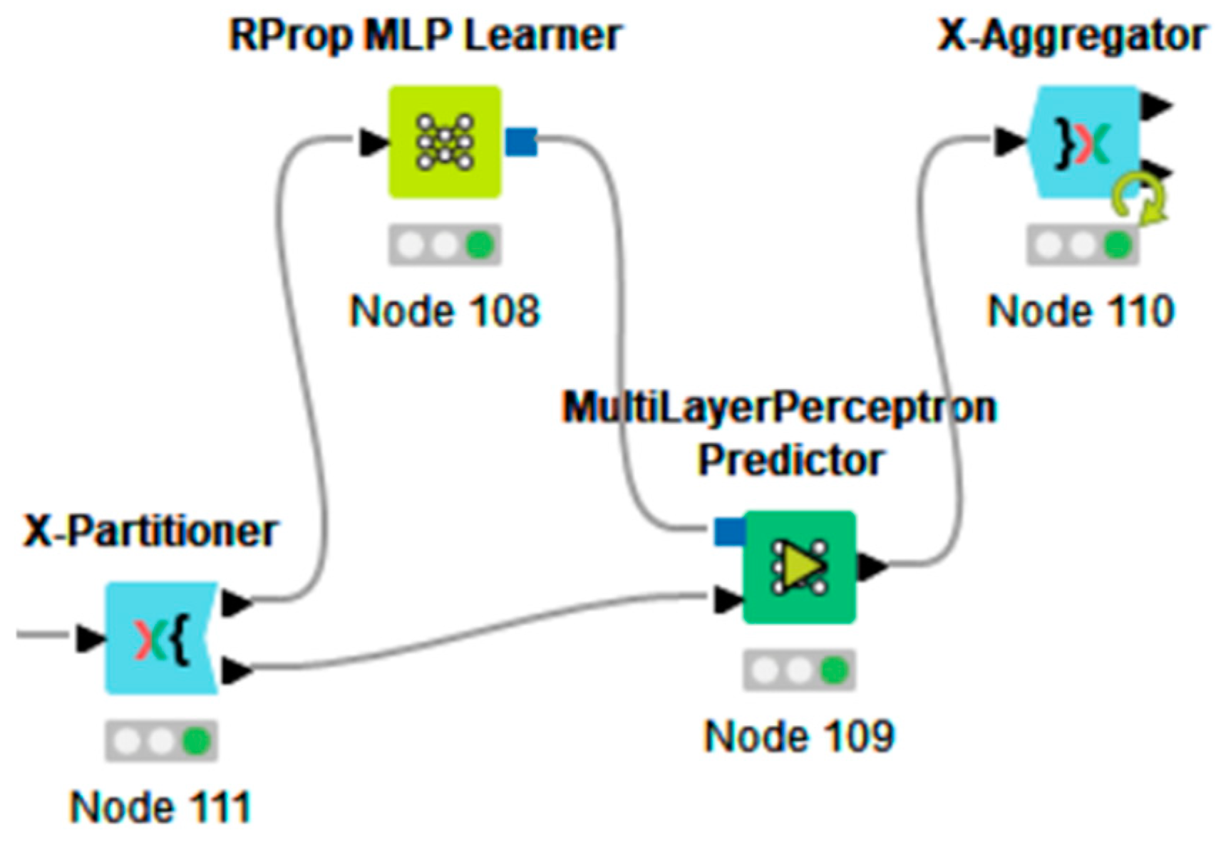 Electronics 14 01122 g0a2