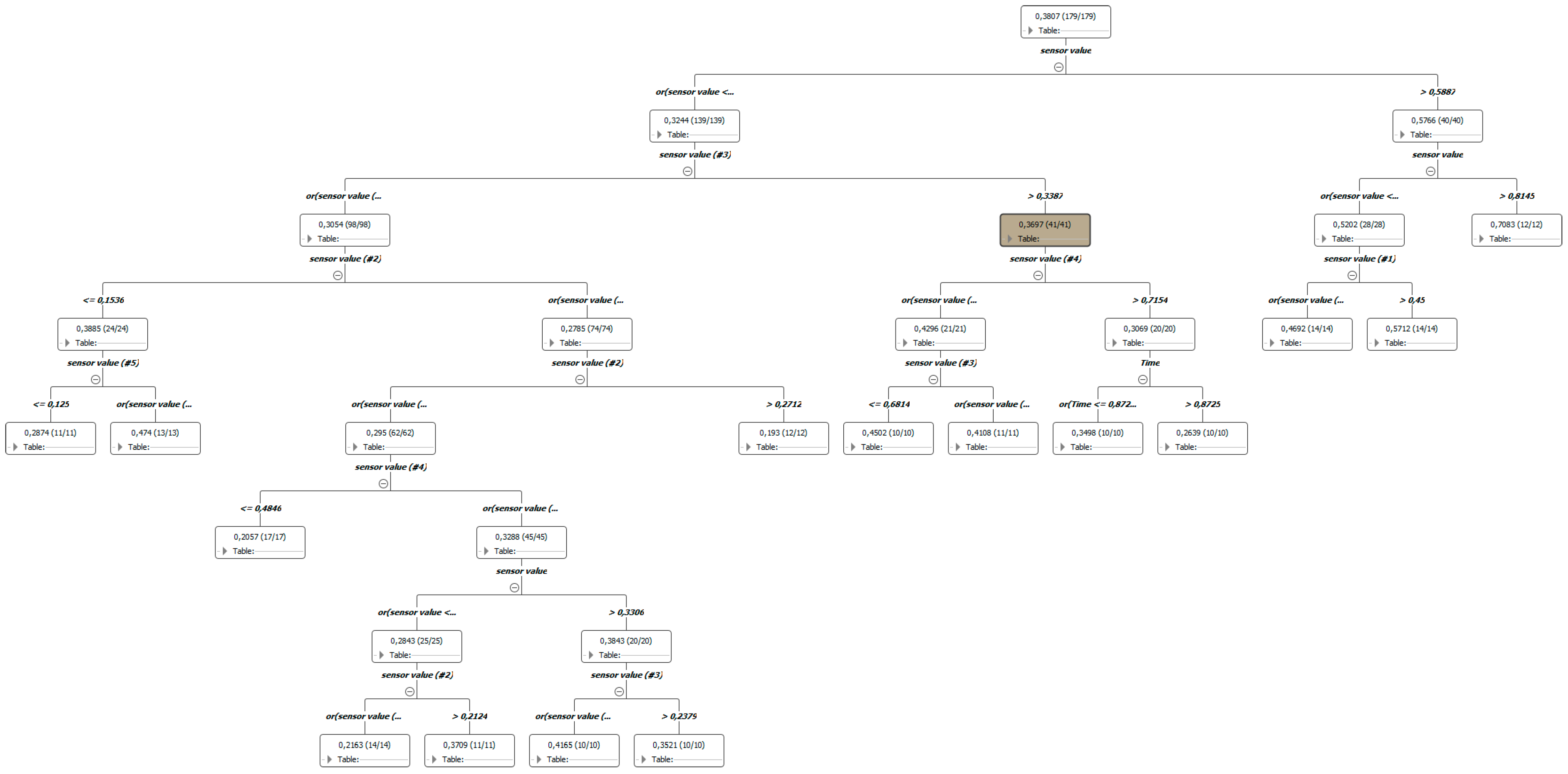 Electronics 14 01122 g0a3