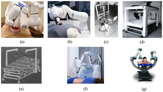 【SWITCH】 メモリーズオフ -Innocent Fille- A Novel 6-DOF Multi-Technique Abdominal Massage Robot System: A