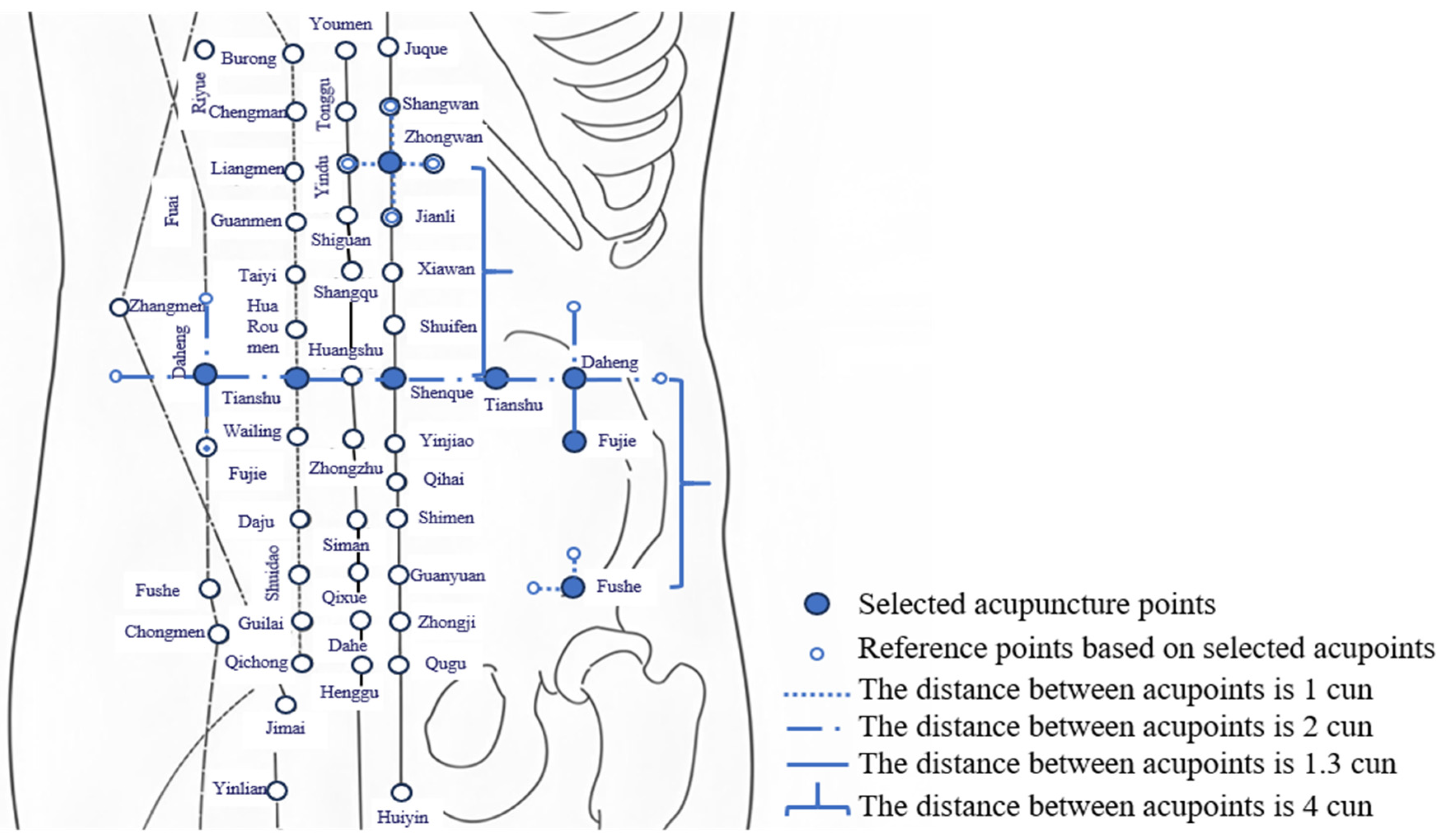 Electronics 14 01123 g004