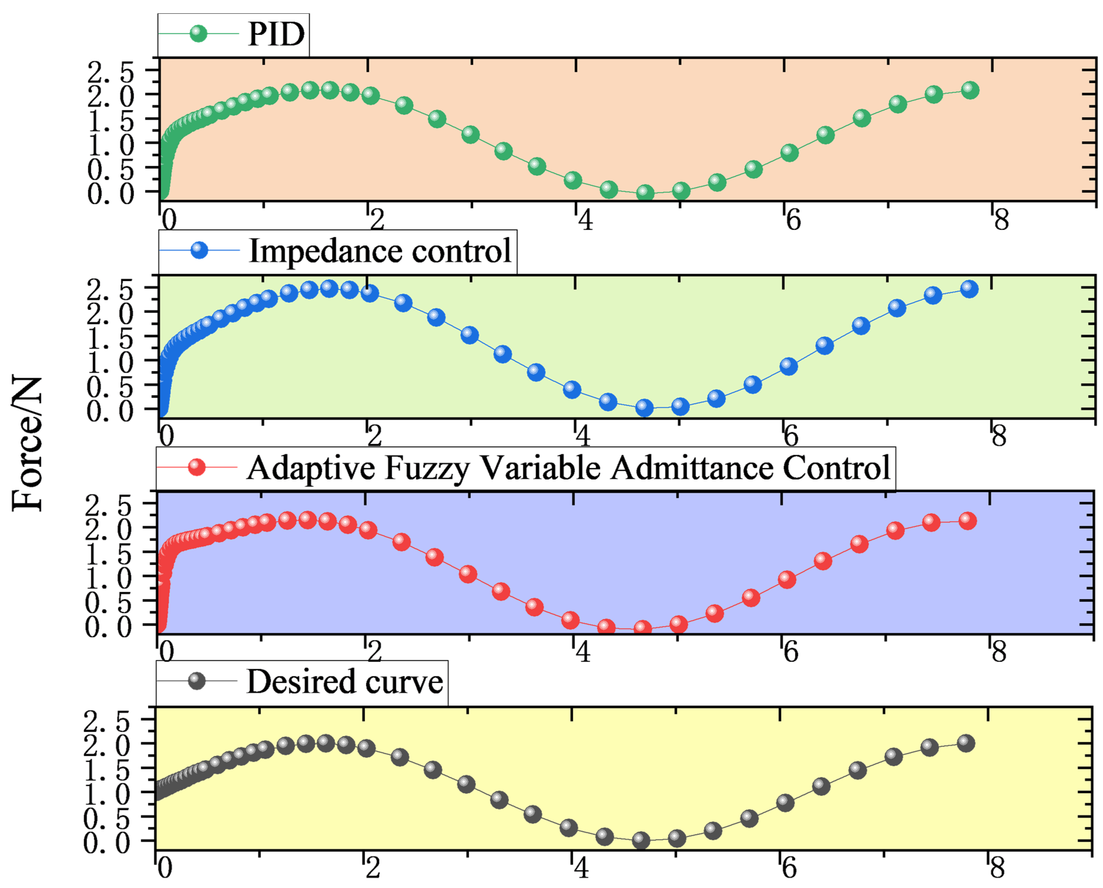 Electronics 14 01123 g011