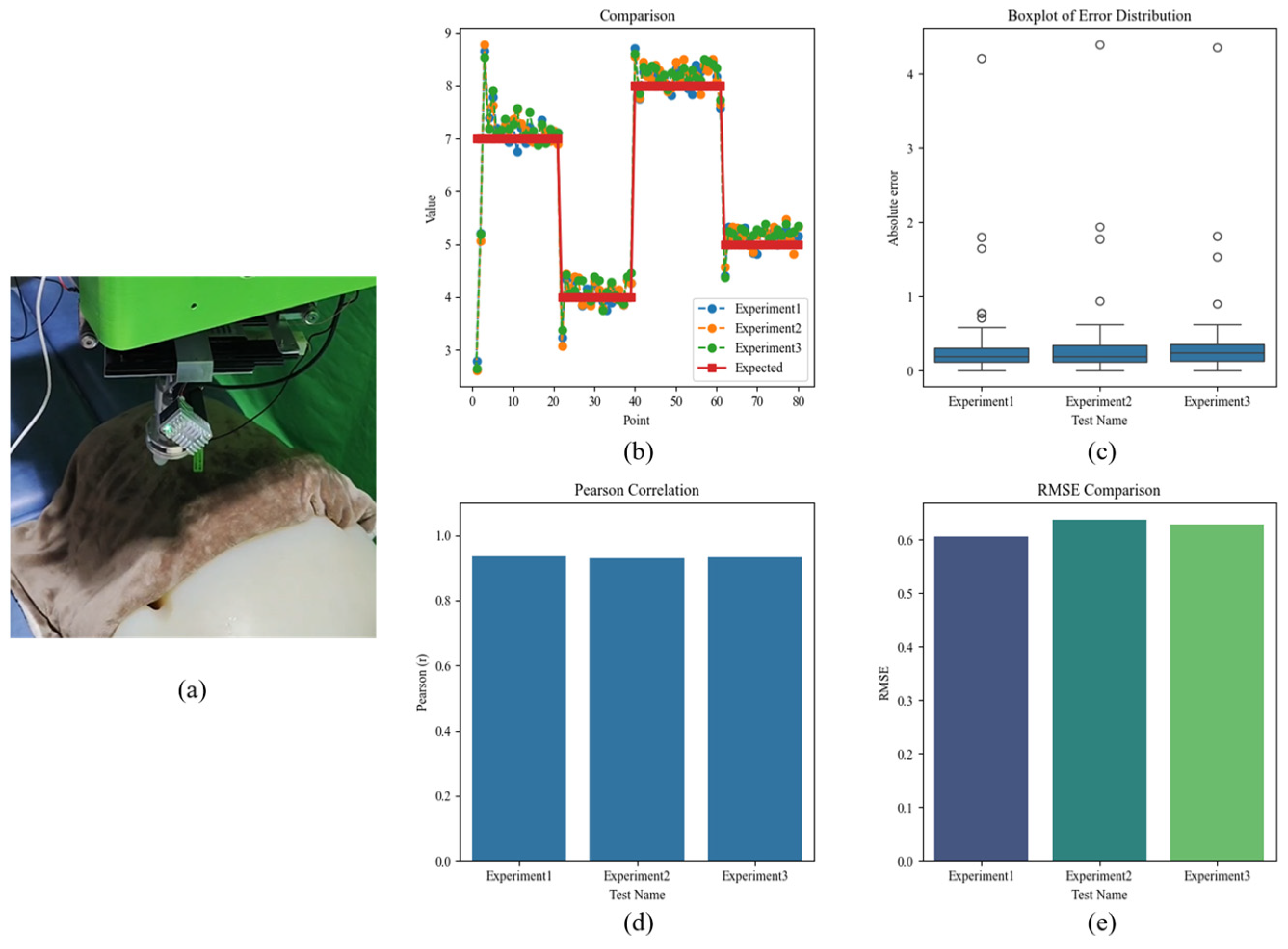 Electronics 14 01123 g012