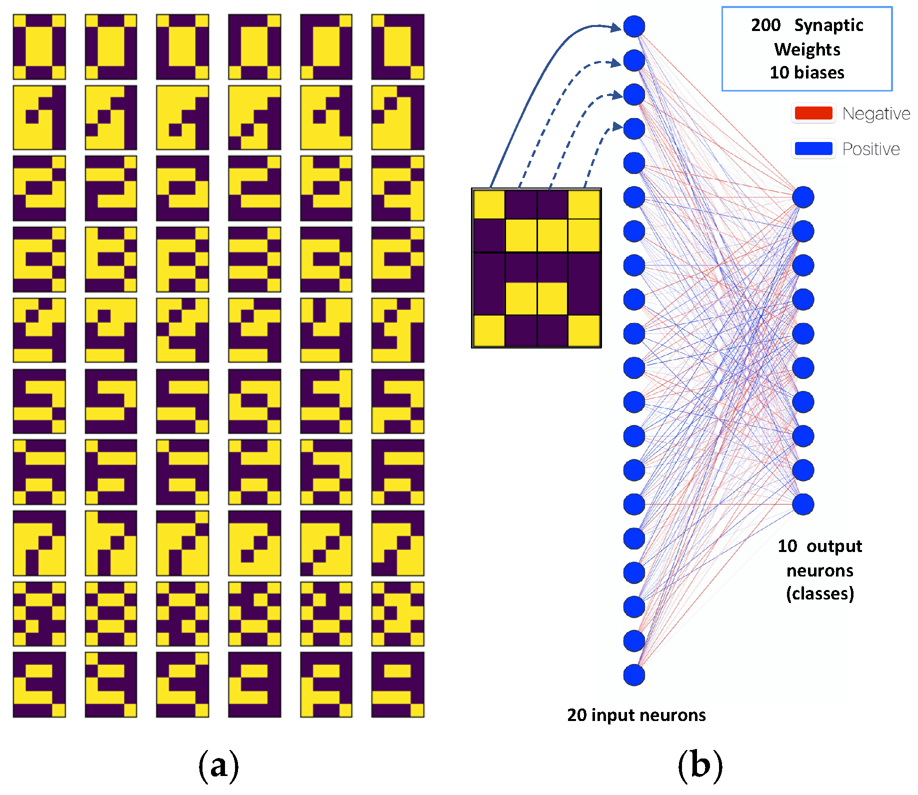 Electronics 14 01125 g003