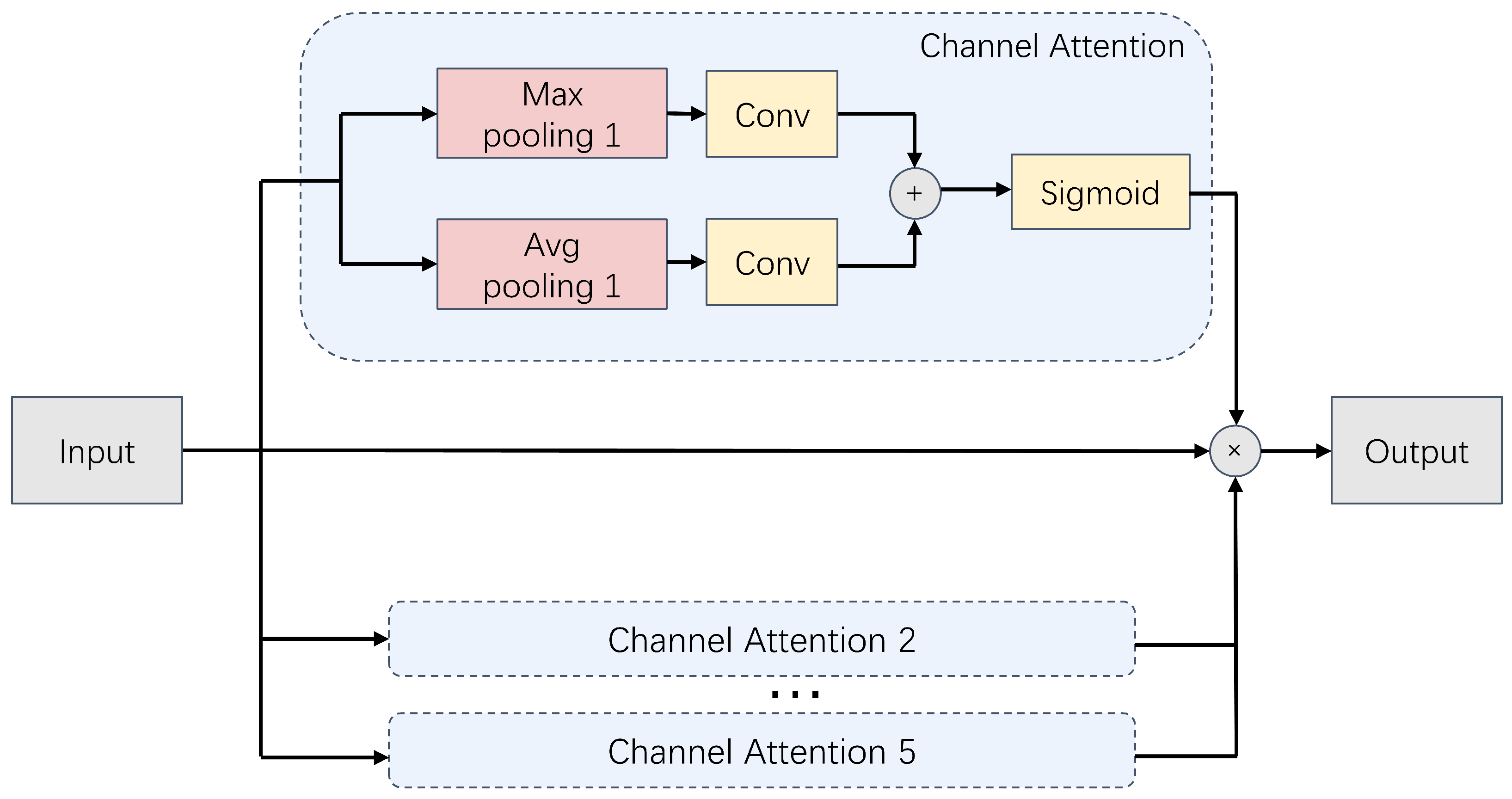 Electronics 14 01126 g004
